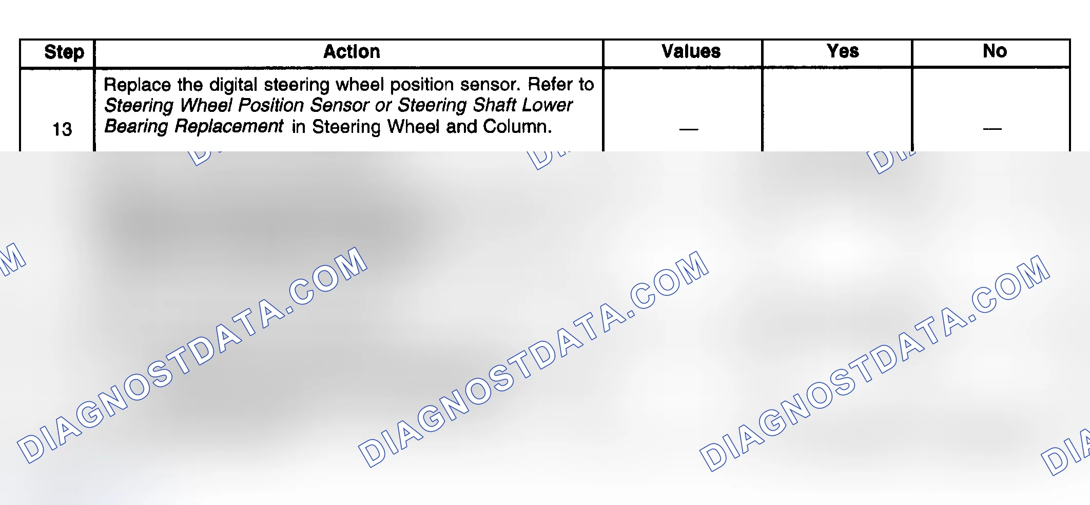 Scheme 63