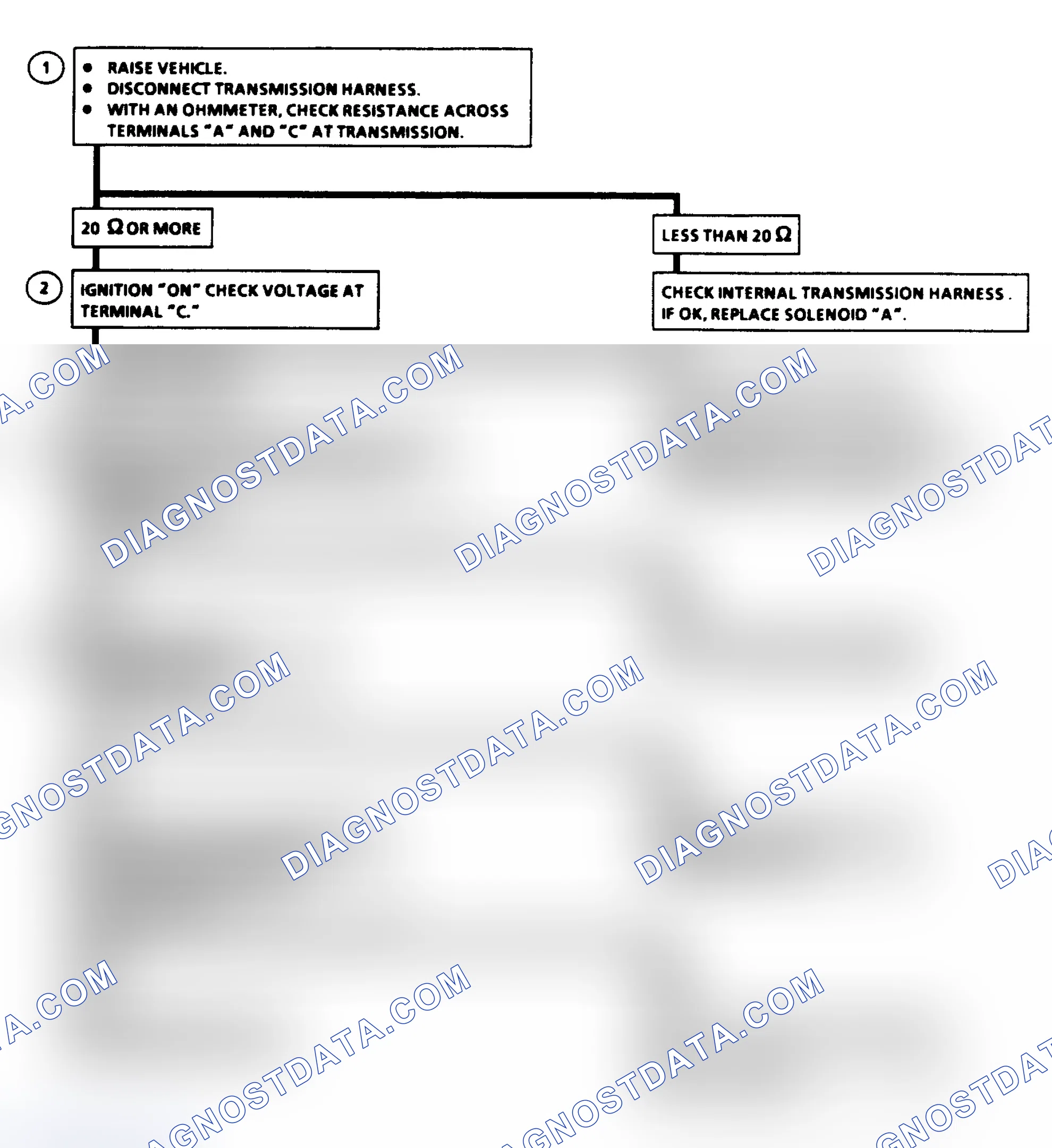 Scheme 120