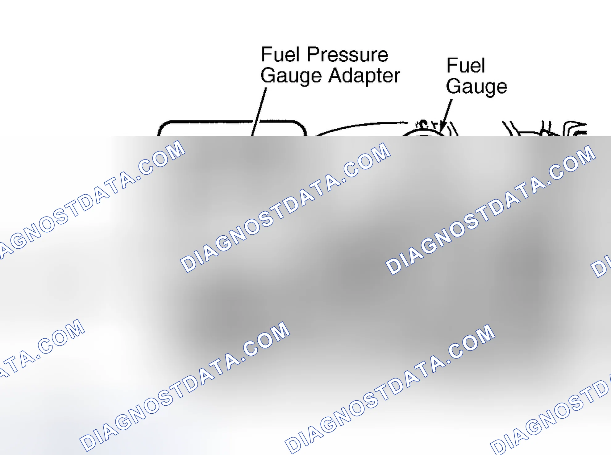 Scheme 10: Fuel Pressure (Sedona)