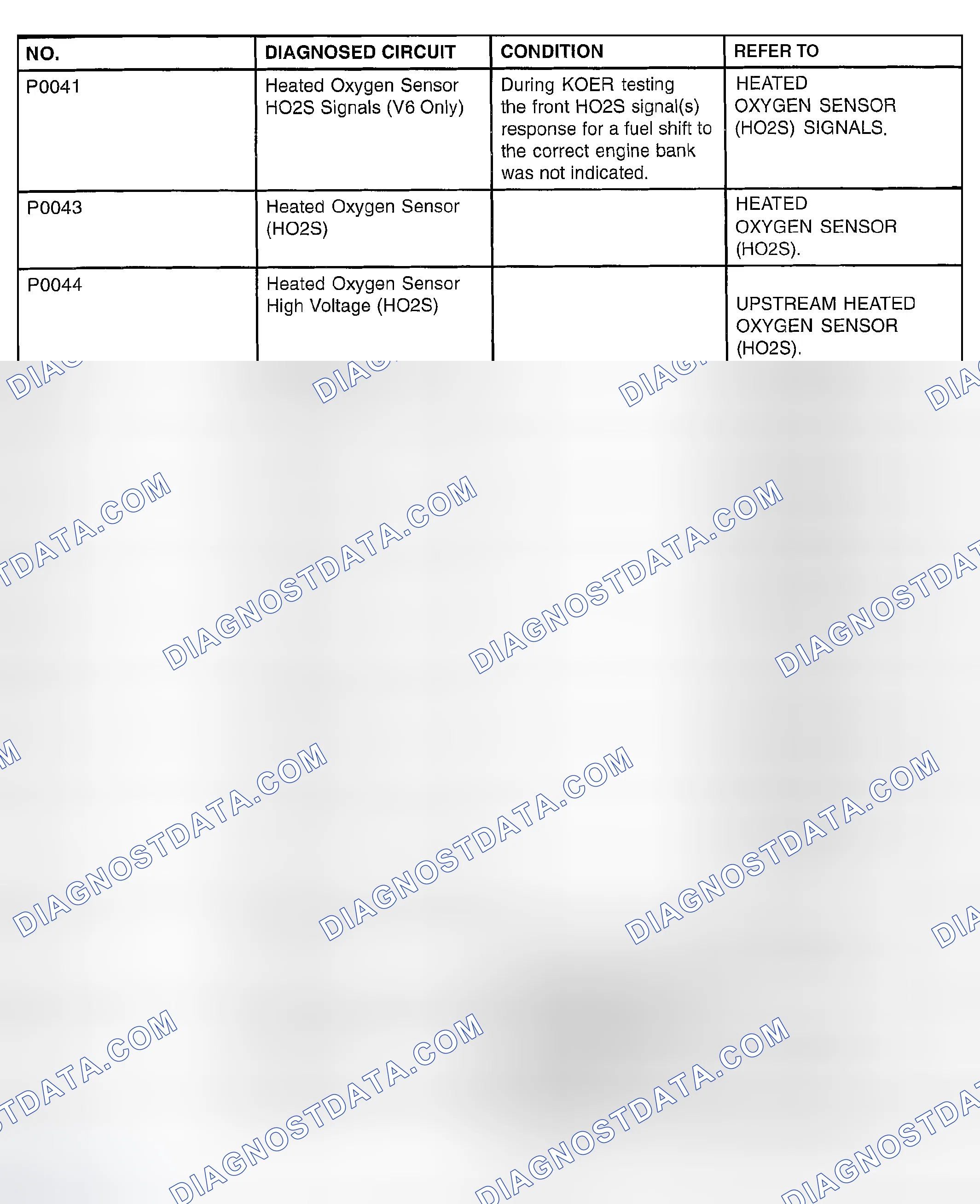 Scheme 111