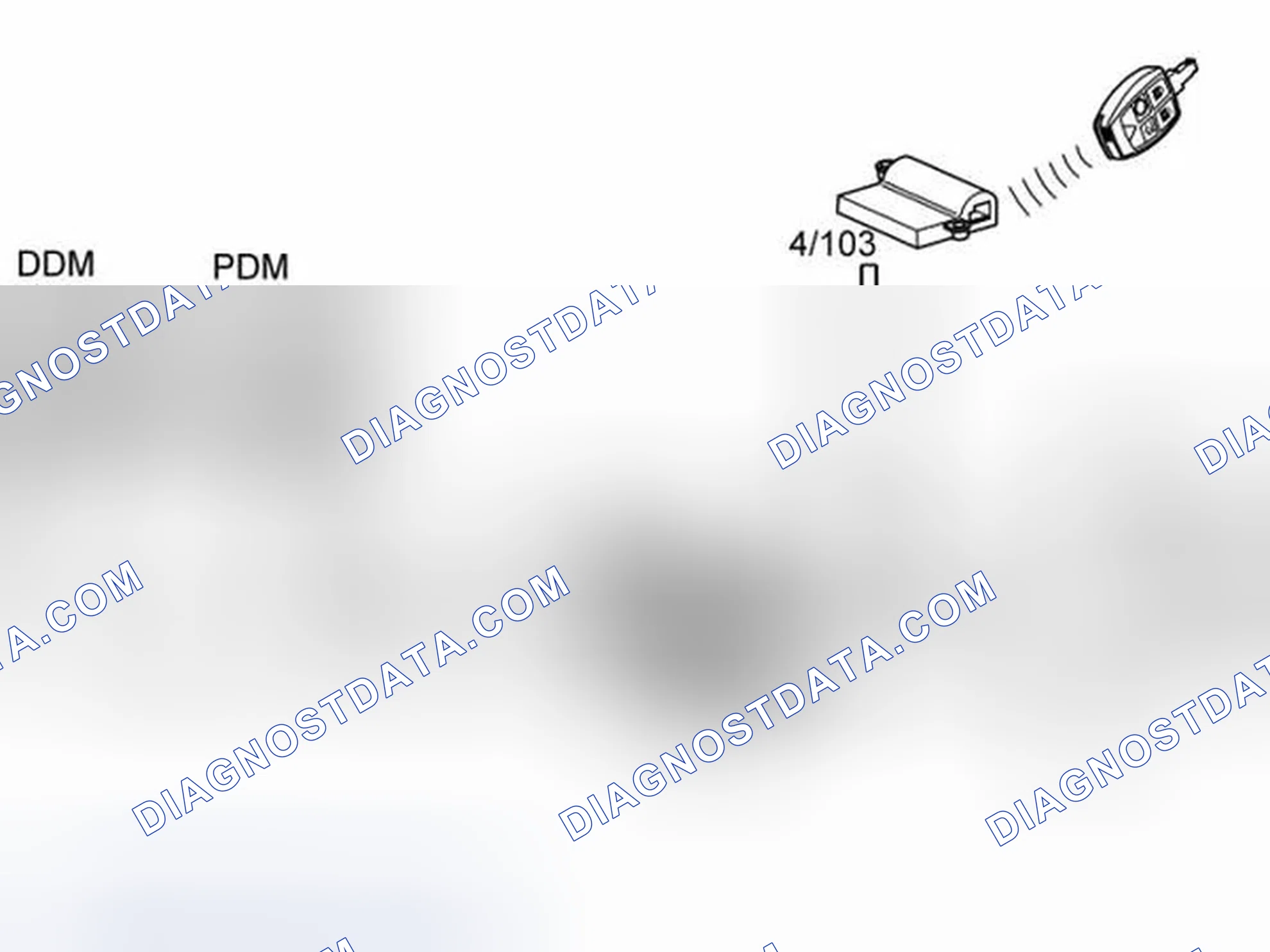 Scheme 120: REMOTE OPERATION OF SEATS