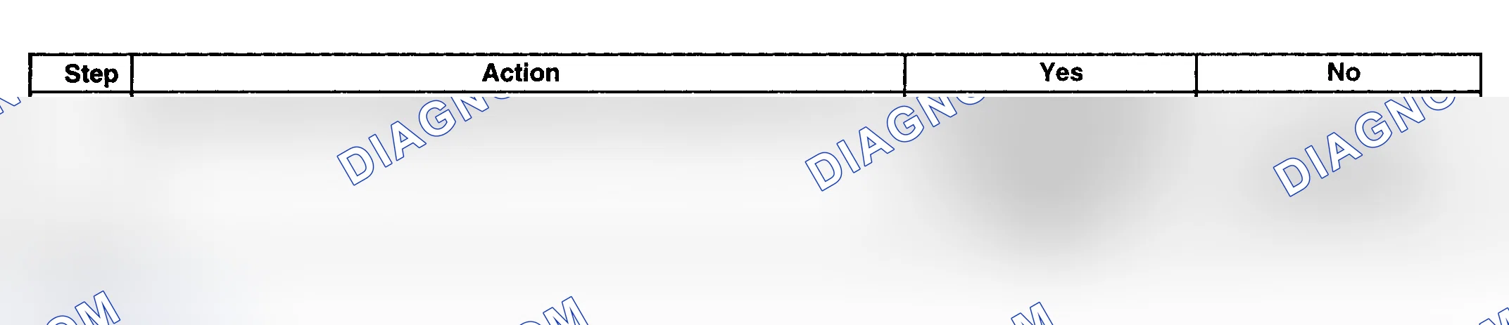 Scheme 263: Diagnostic Procedure