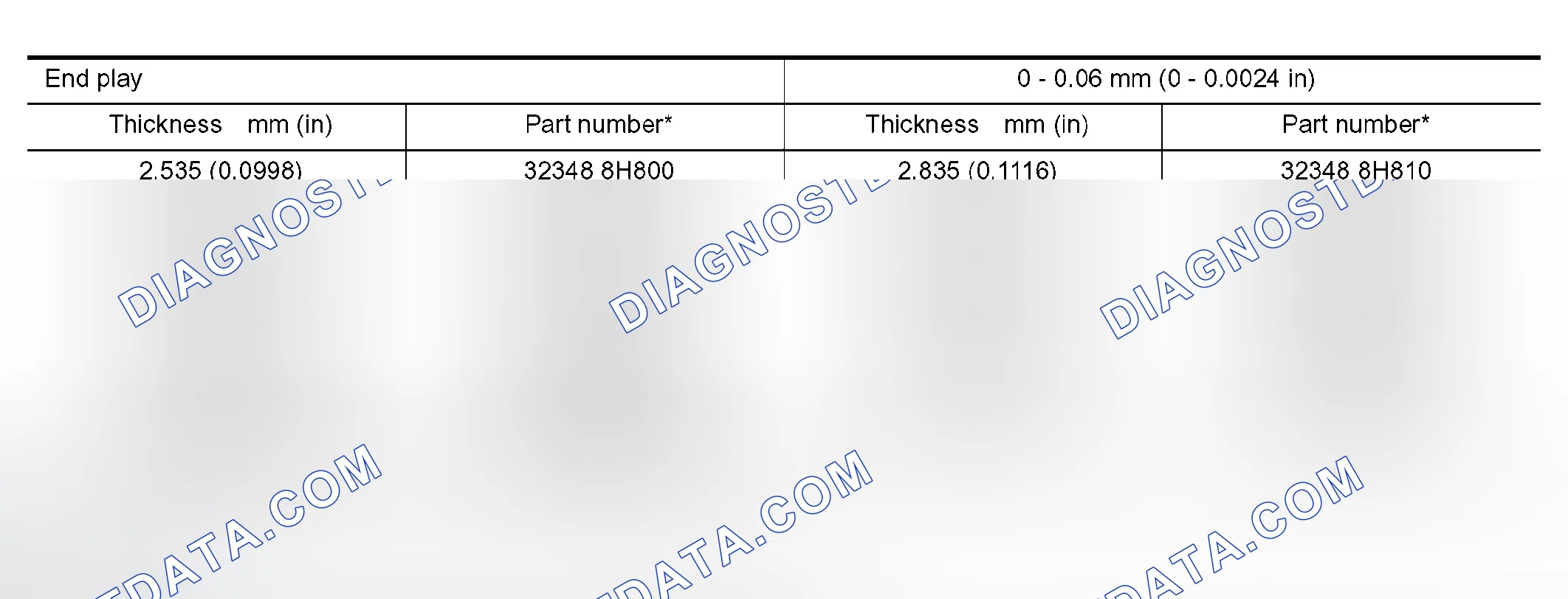 Scheme 178: MAINSHAFT C-RING