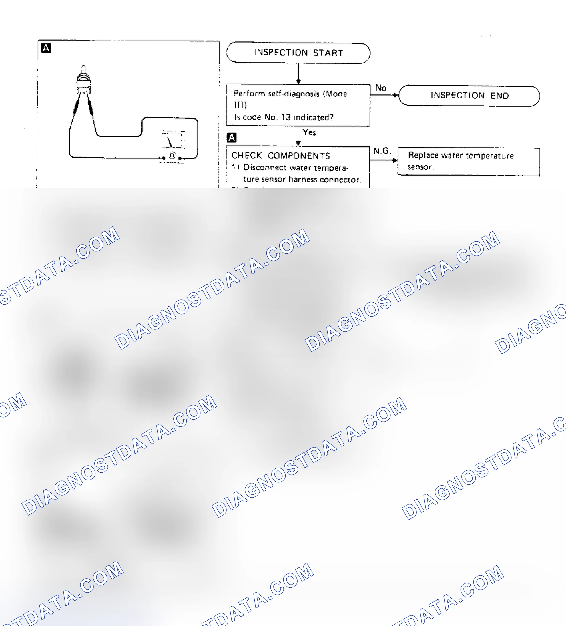 Scheme 34: Pulsar NX SE Cyl Head Temperature Sensor (Code 13) Test C
