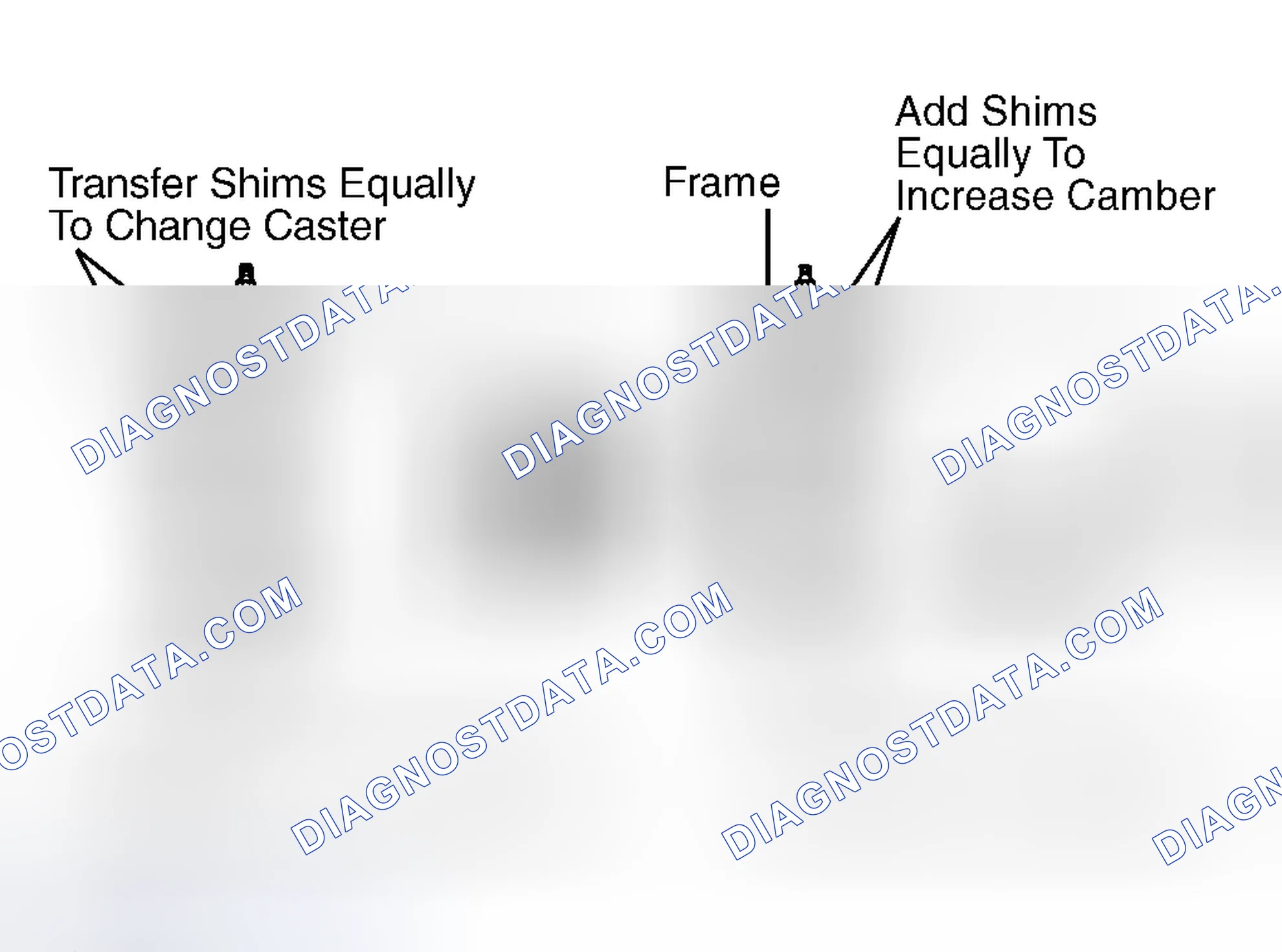 Scheme 7: Adjusting Caster & Camber (Astro, Commercial Van, Safari, Van, "S")