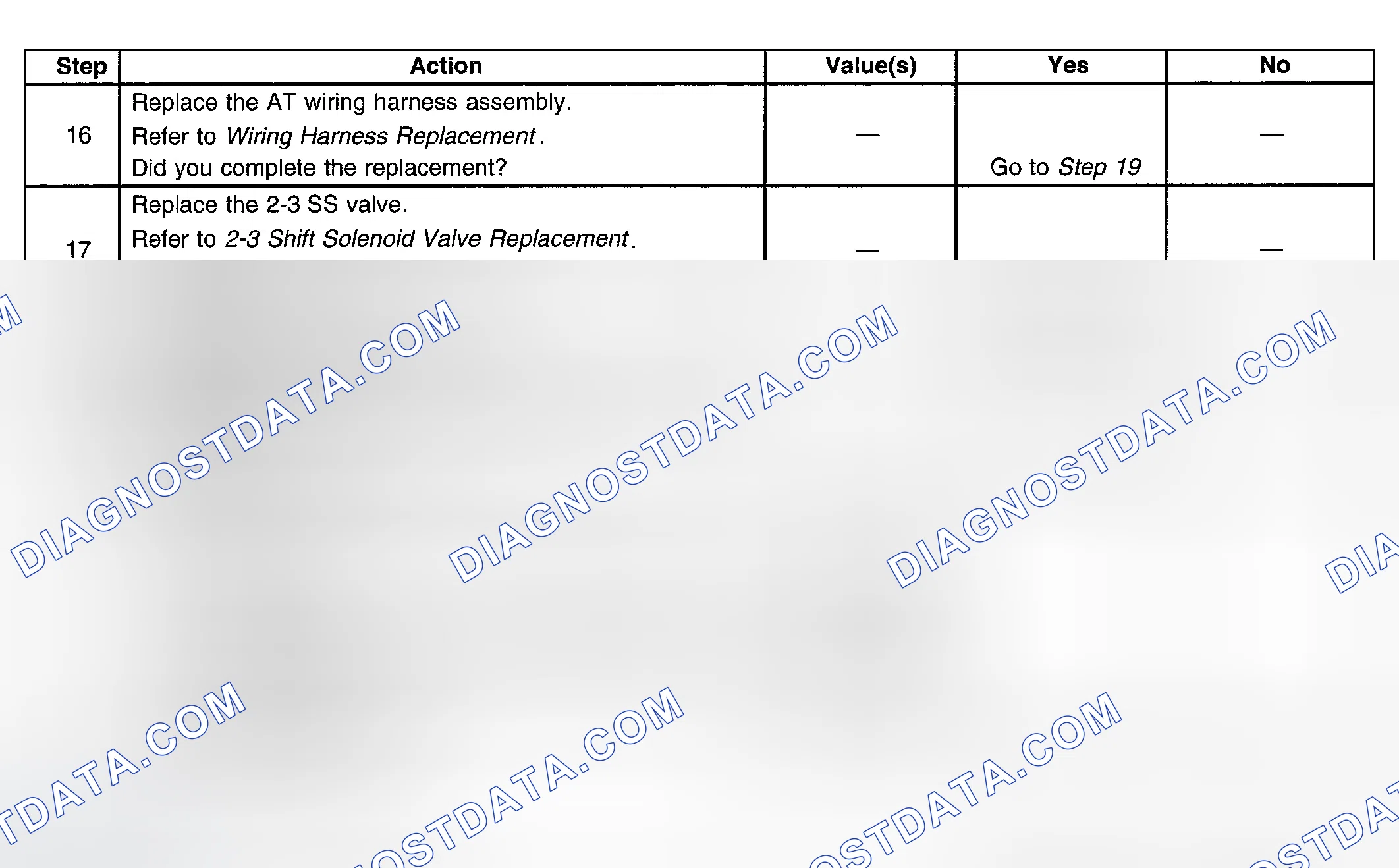 Scheme 379