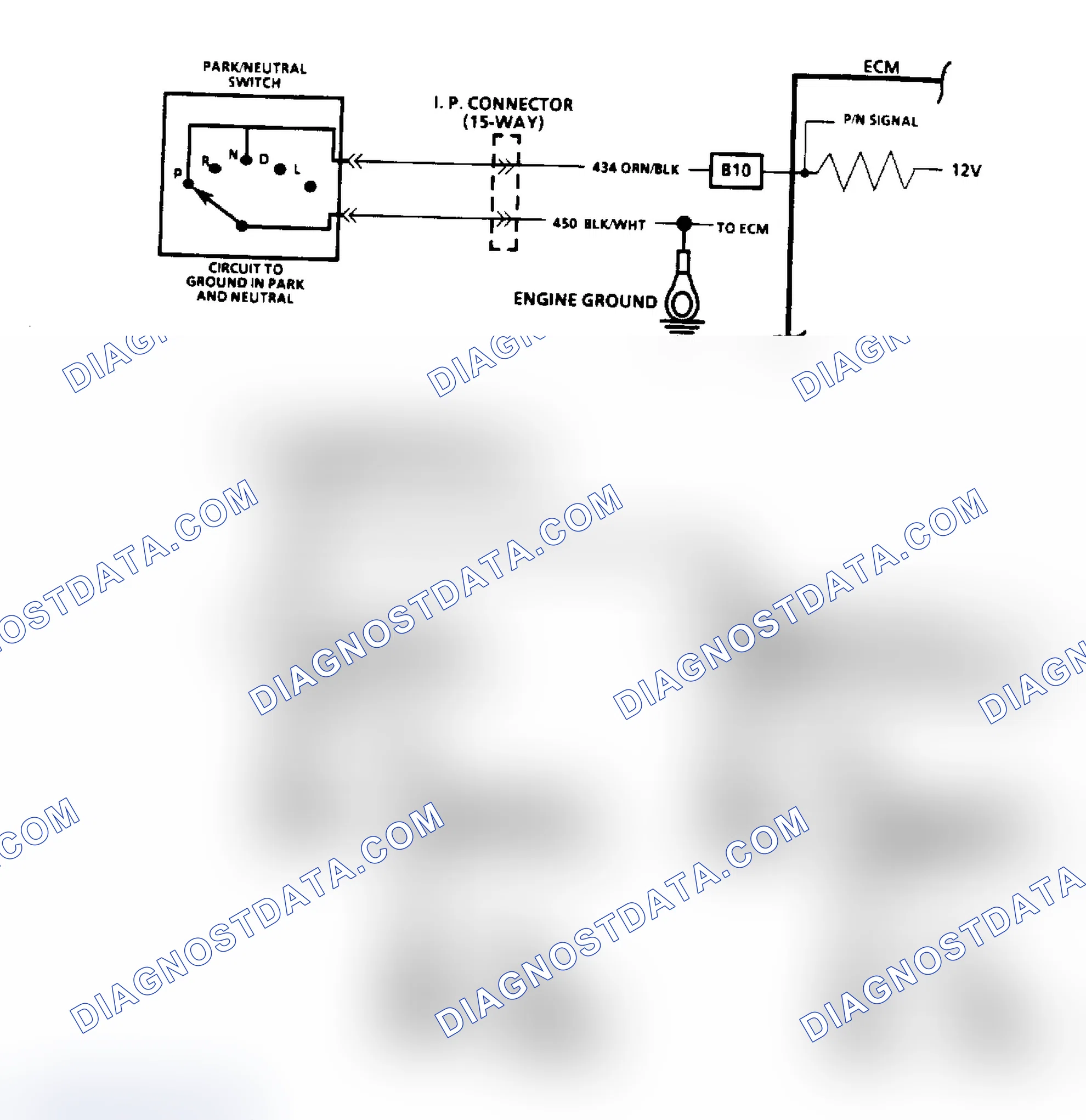 Scheme 86: Park/Neutral Switch Diagnosis - Flow Chart & Schematic