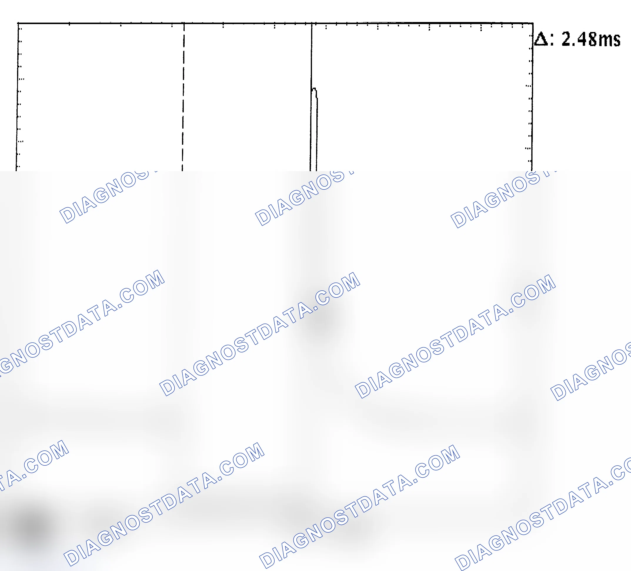 Scheme 24: Injector Bank - Known Good - Voltage Pattern