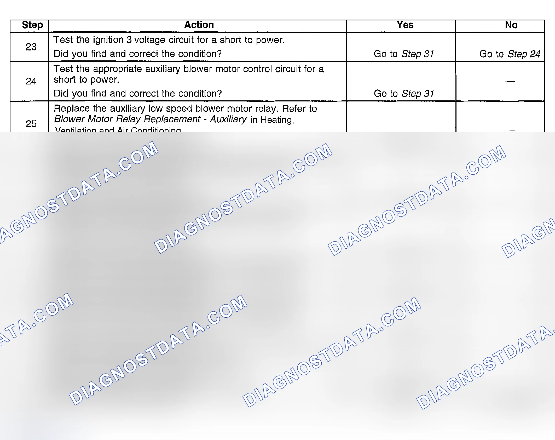 Scheme 231