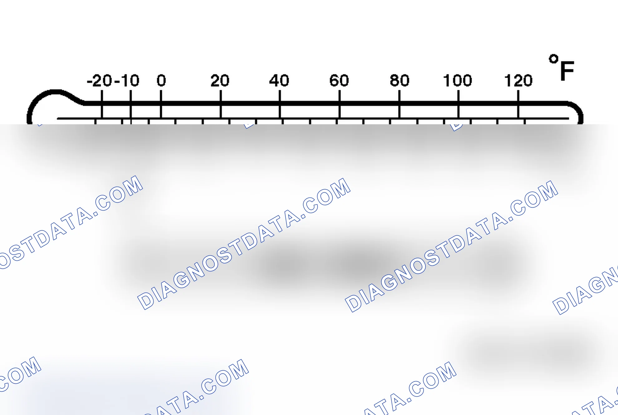 Scheme 106: OIL VISCOSITY
