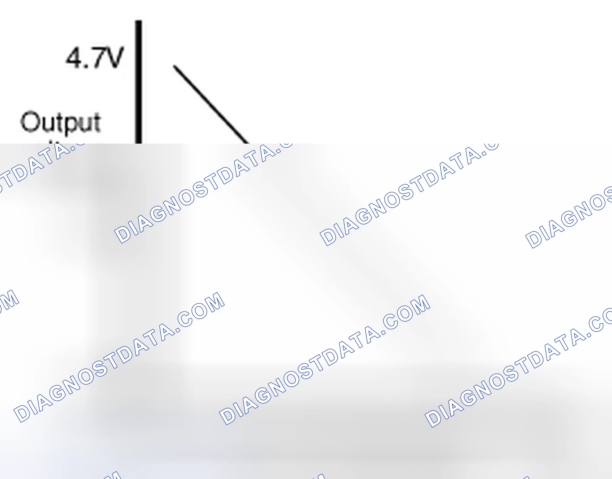 Scheme 158: Specification