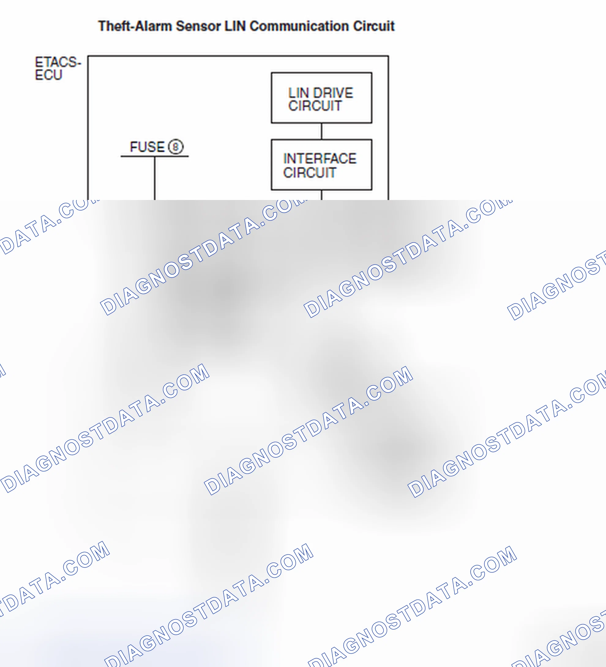 Scheme 896