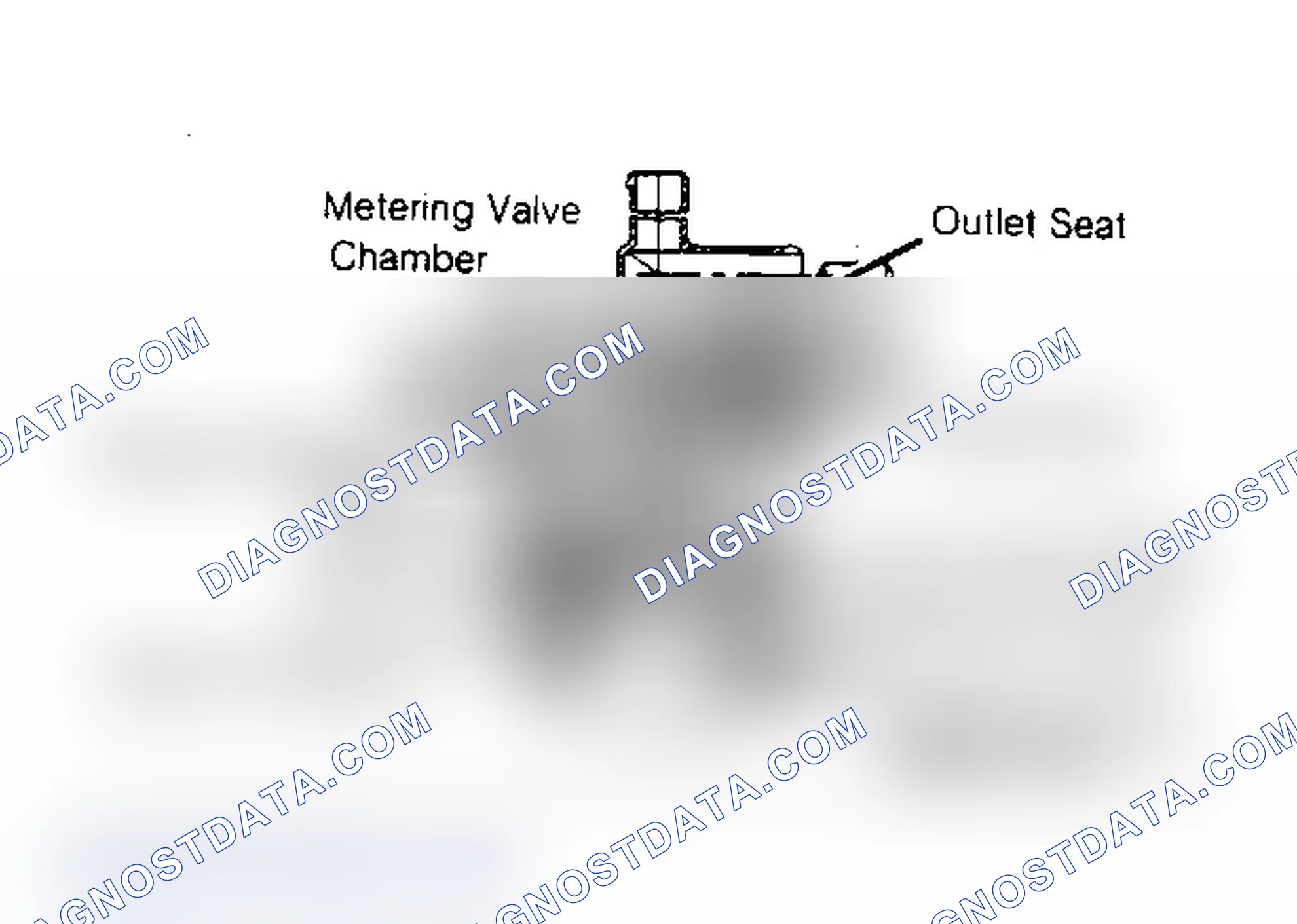 Scheme 1: Electric Air Control (EAC) Valves With Relief Tube