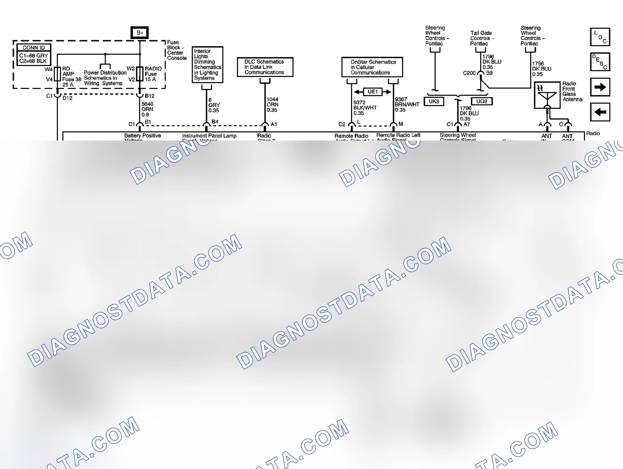 Scheme 14