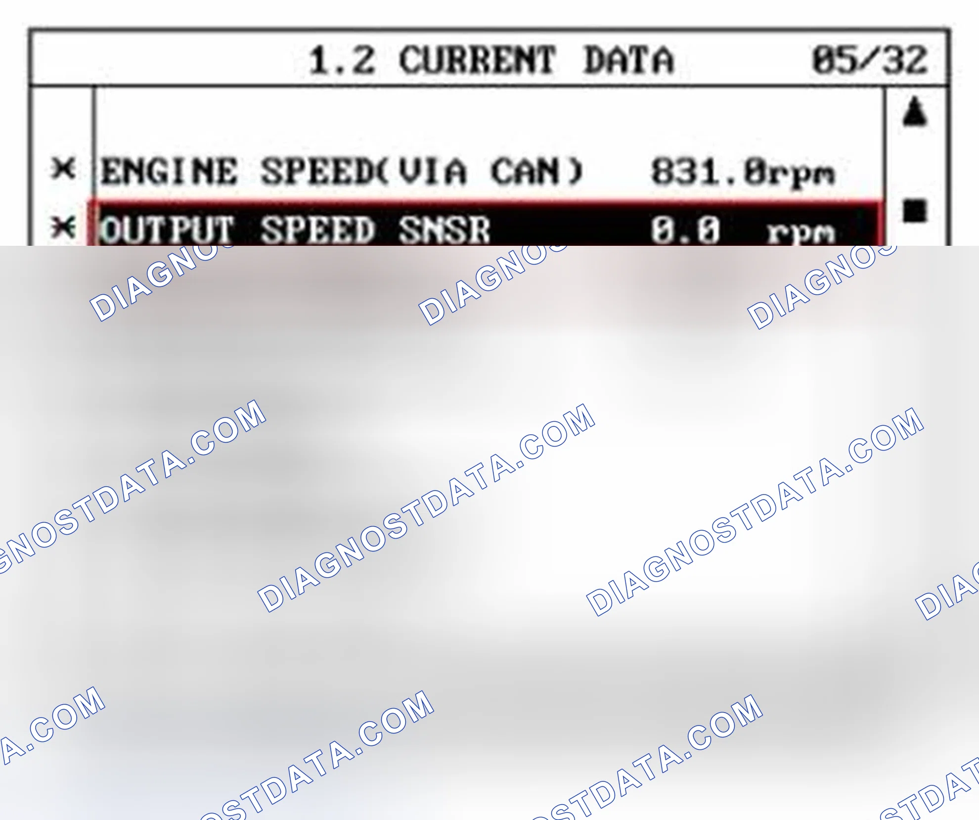 Scheme 140: Monitor Scantool Data