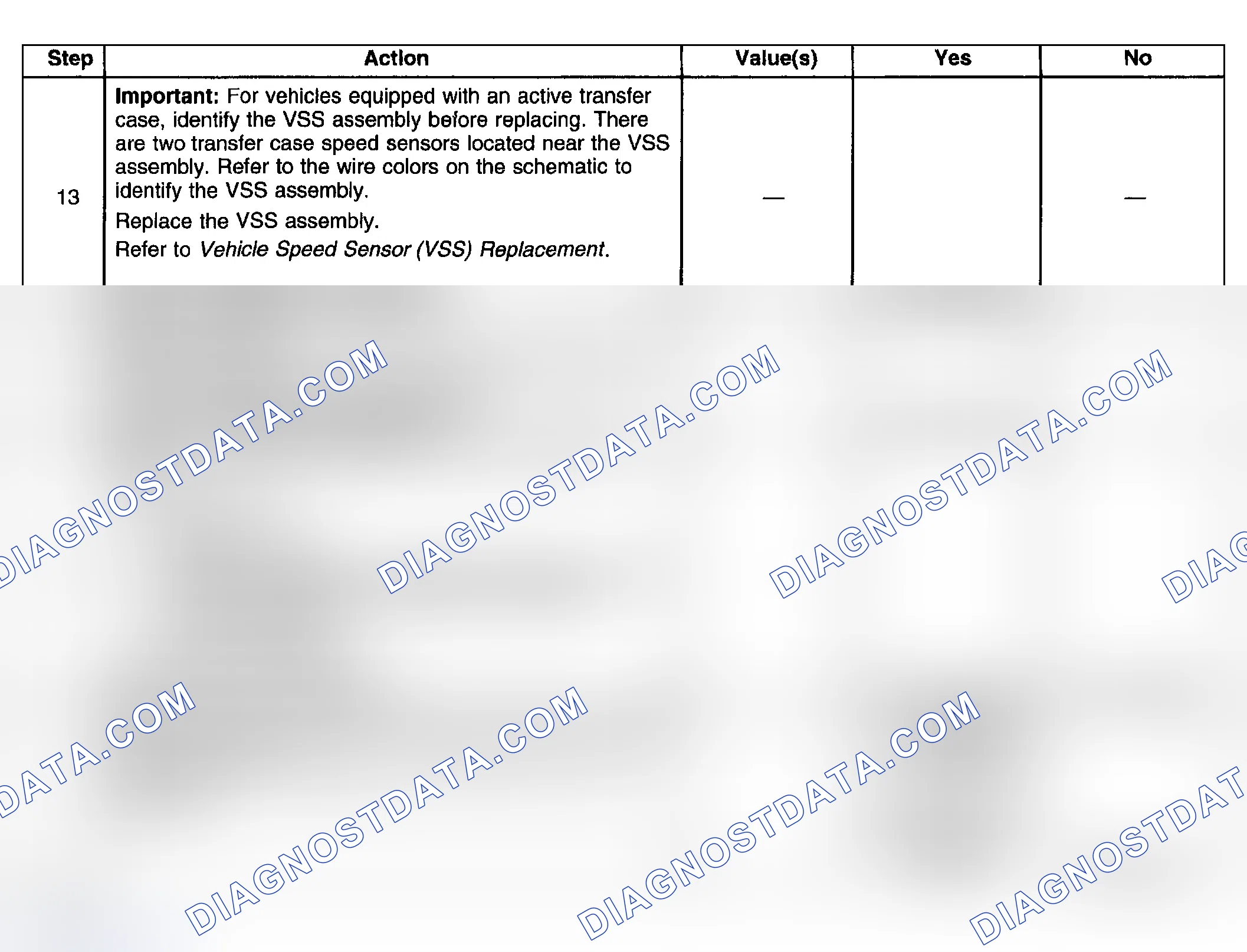 Scheme 363