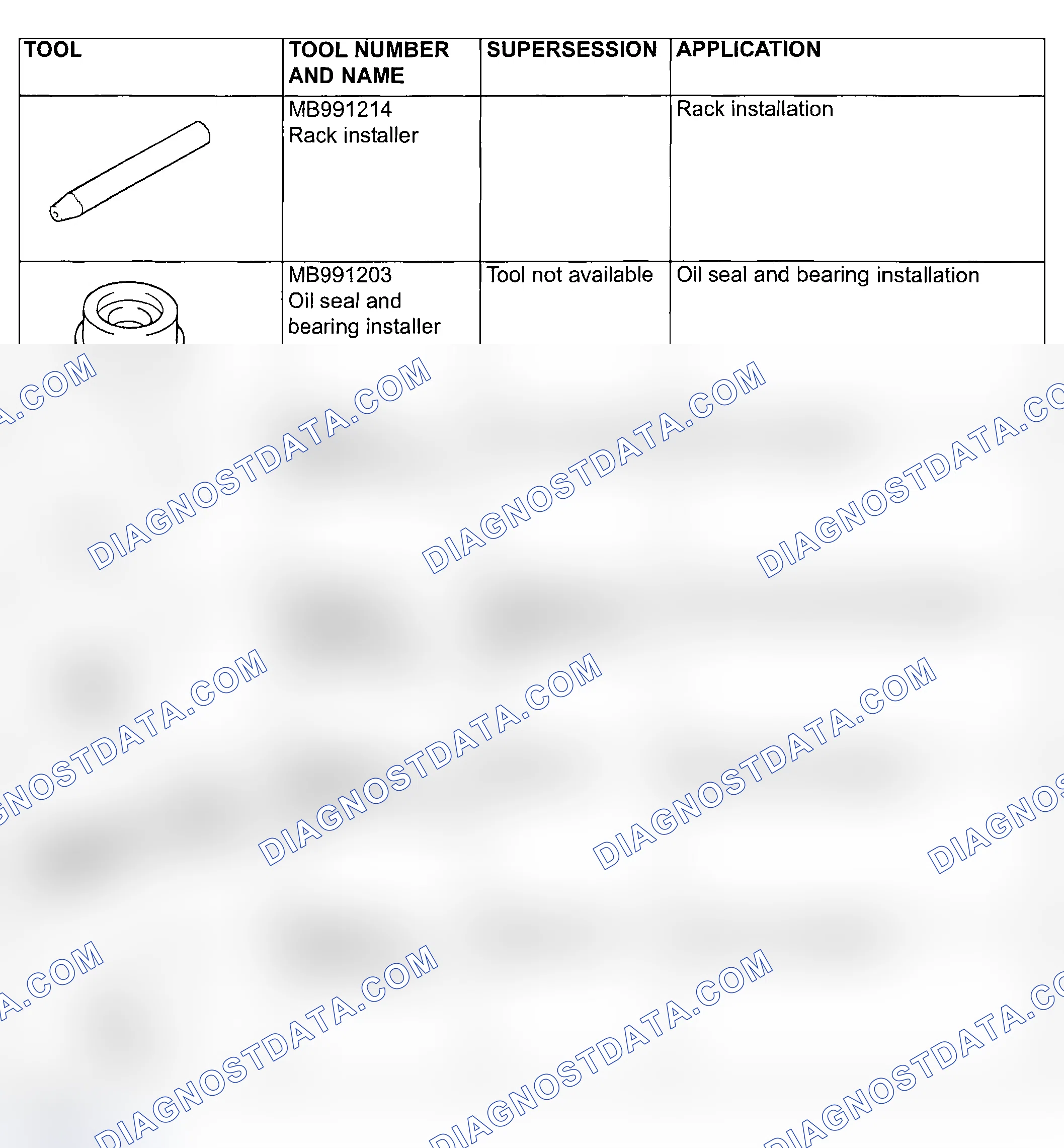 Scheme 203