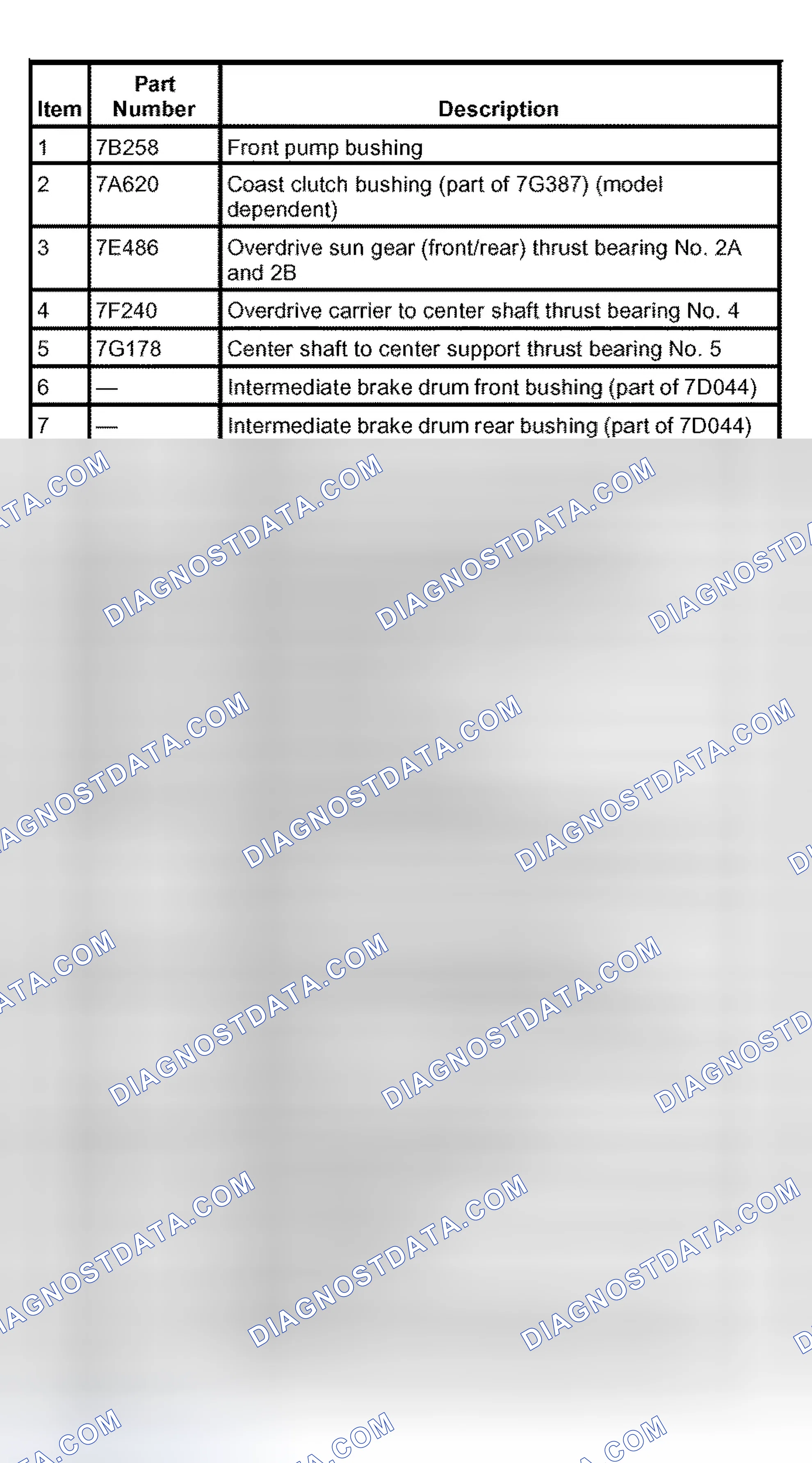 Scheme 316