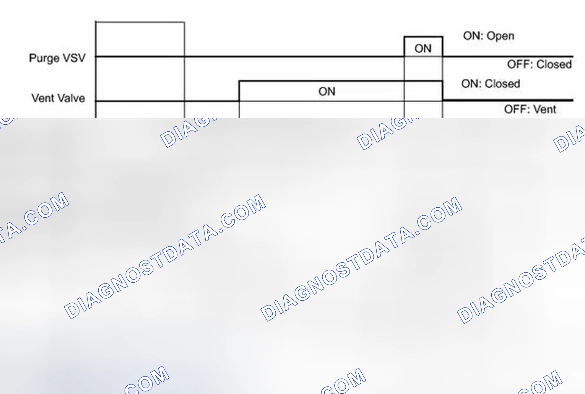 Scheme 127