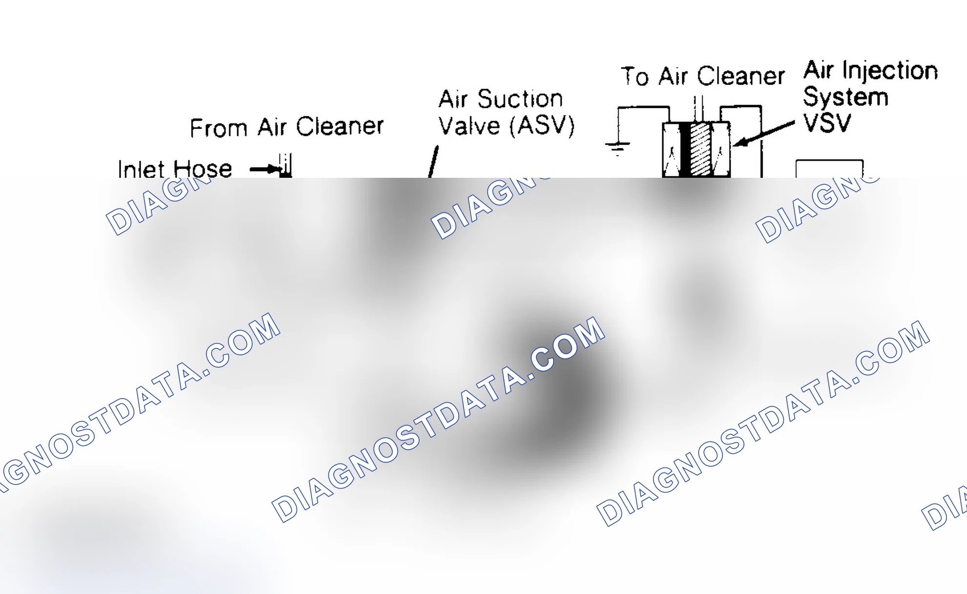 Scheme 25: Land Cruiser