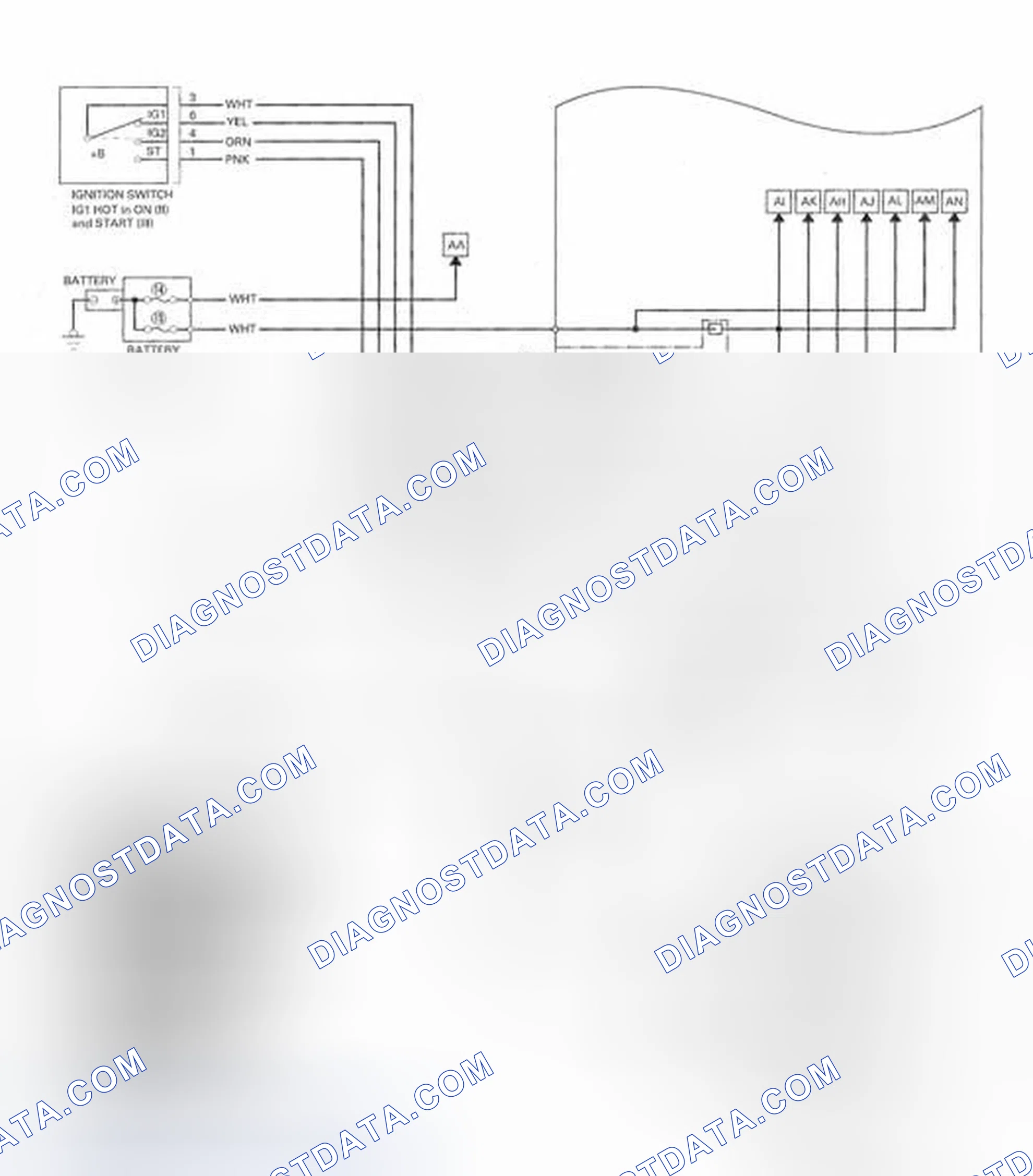 Scheme 32