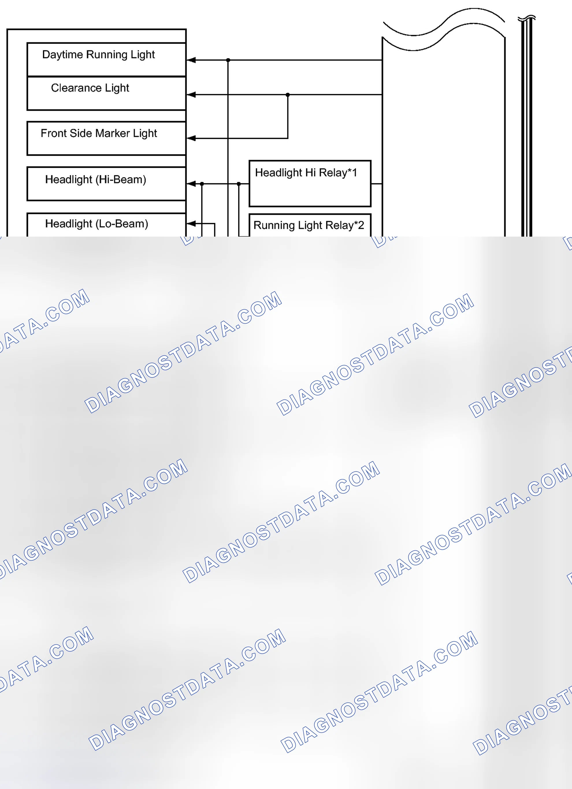 Scheme 145