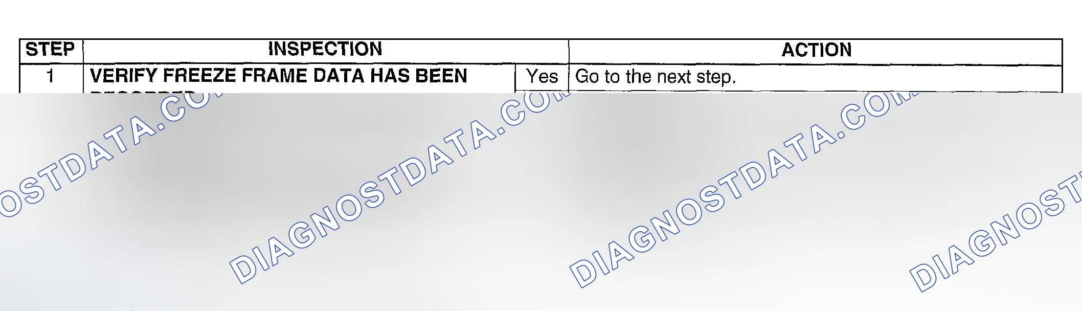 Scheme 245: Diagnostic procedure