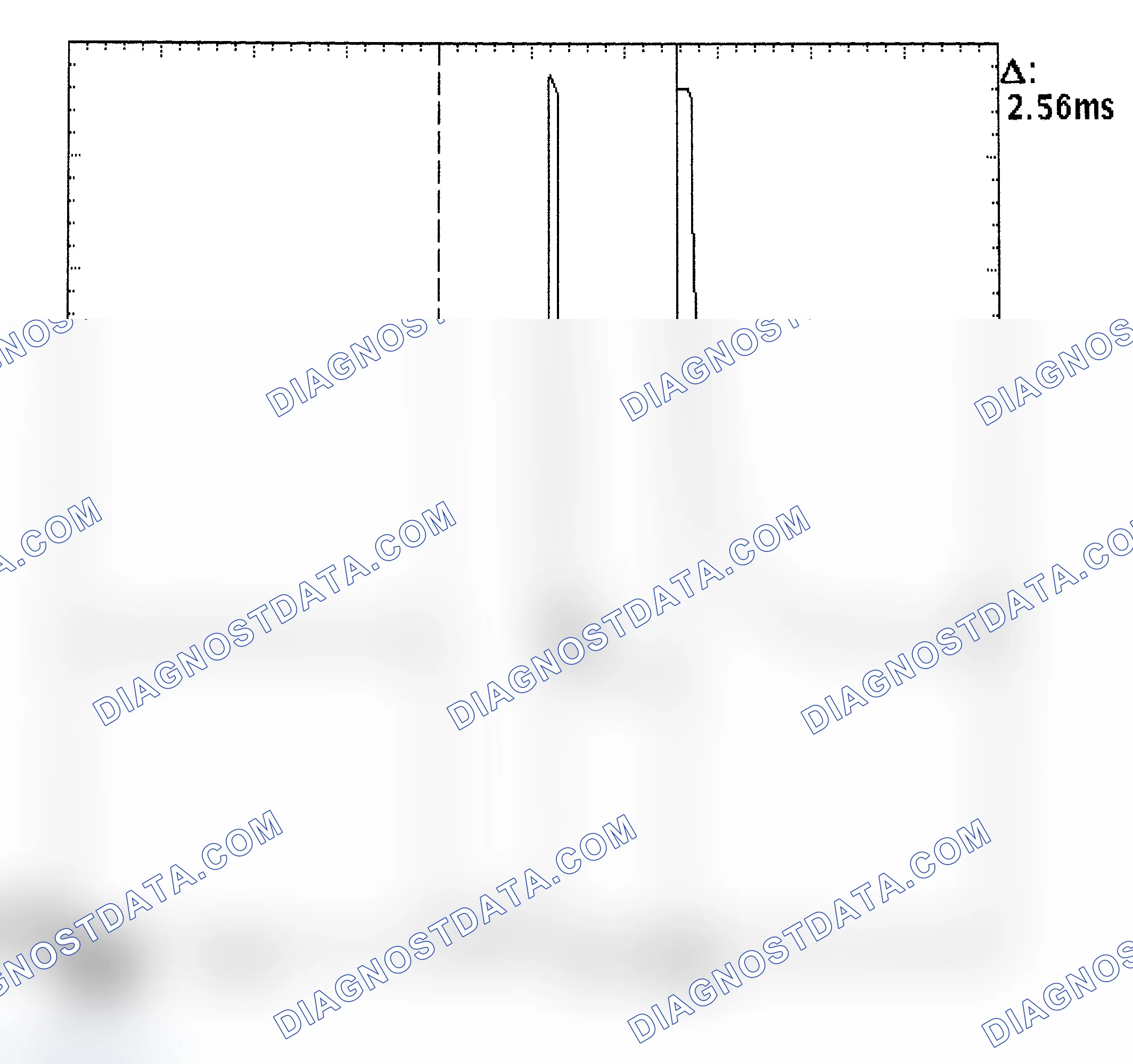 Scheme 27: Injector Bank - Known Good - Voltage Pattern