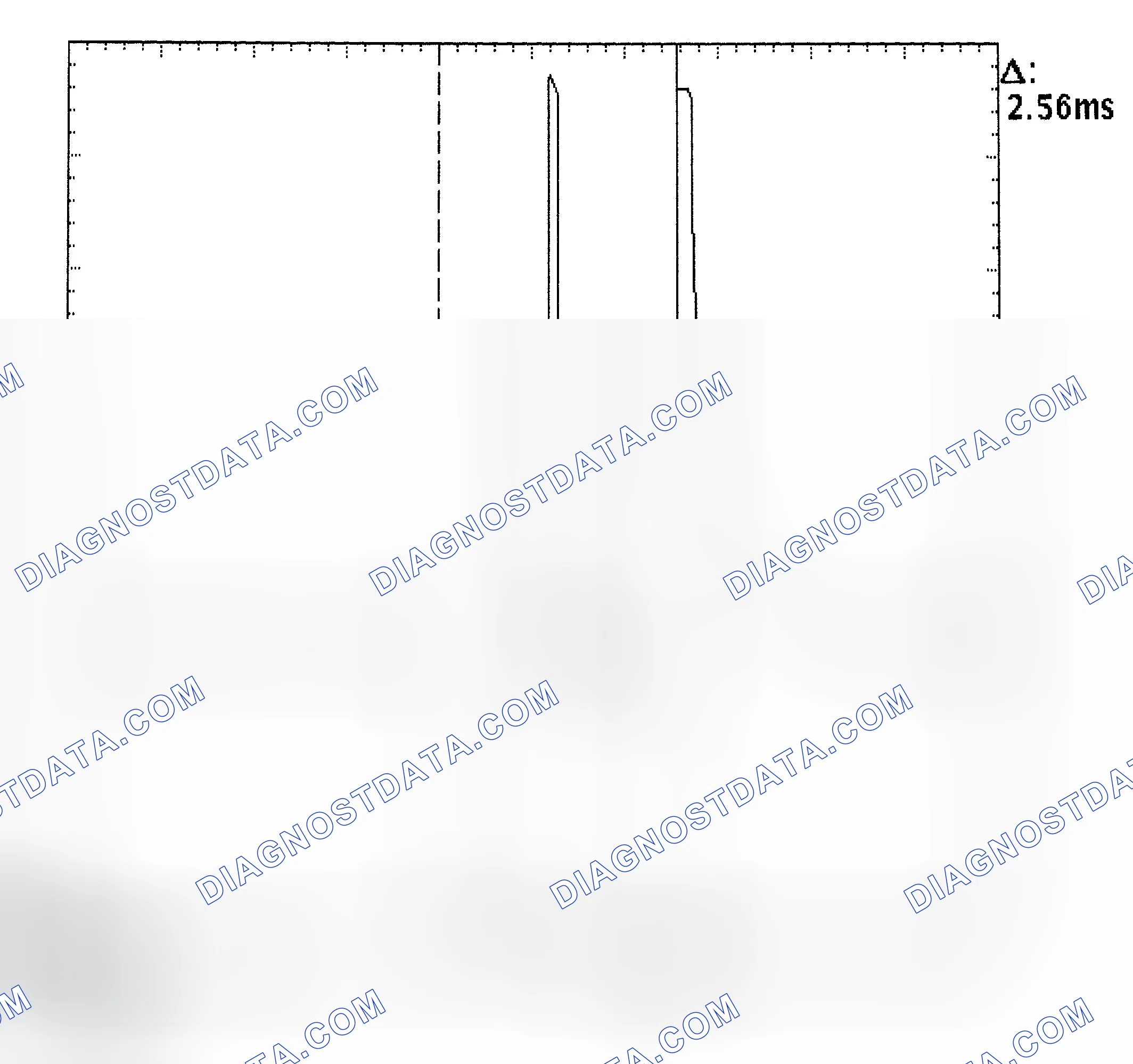 Scheme 27: Injector Bank - Known Good - Voltage Pattern