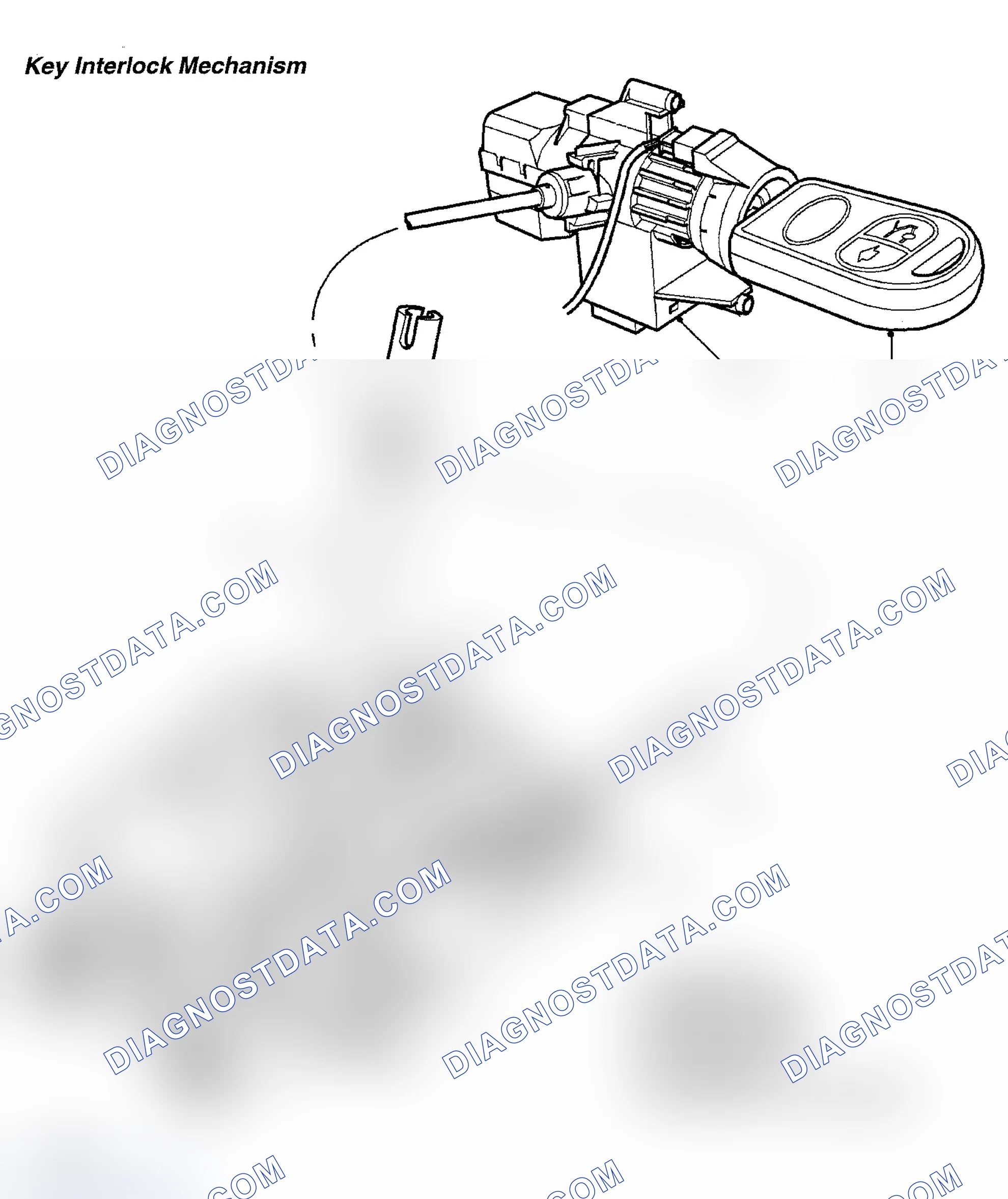 Scheme 47: Key Interlock Mechanism
