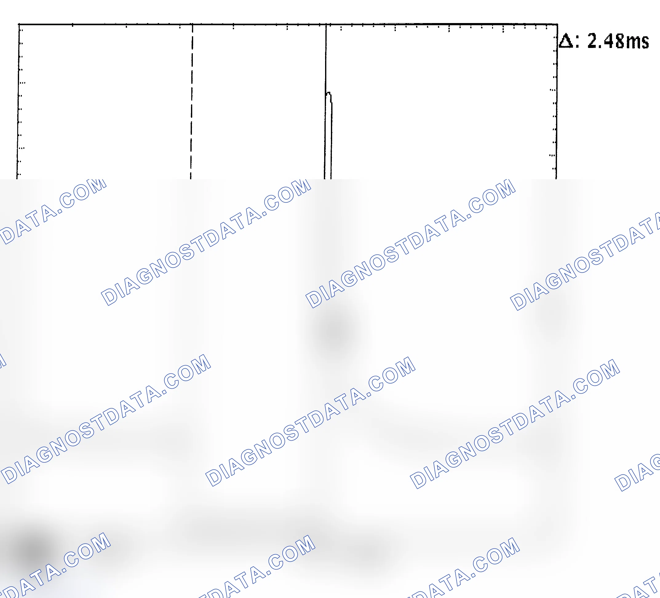Scheme 24: Injector Bank - Known Good - Voltage Pattern