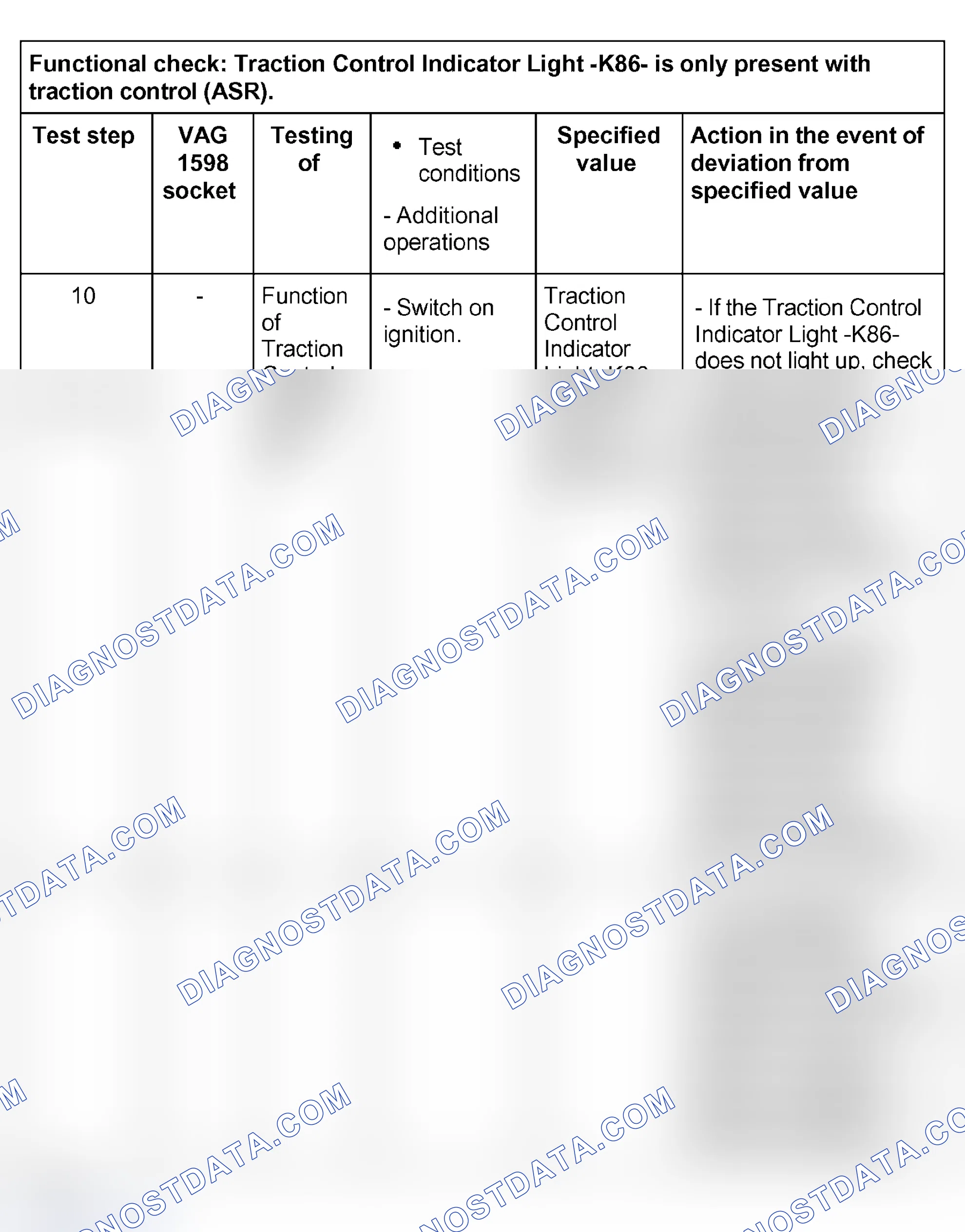 Scheme 220