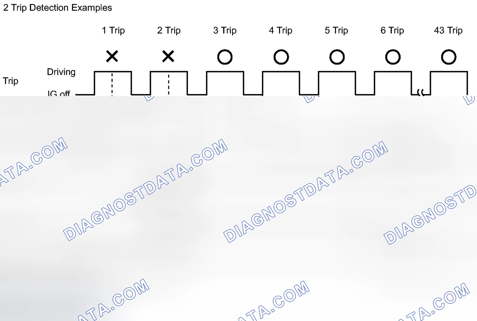 Scheme 58