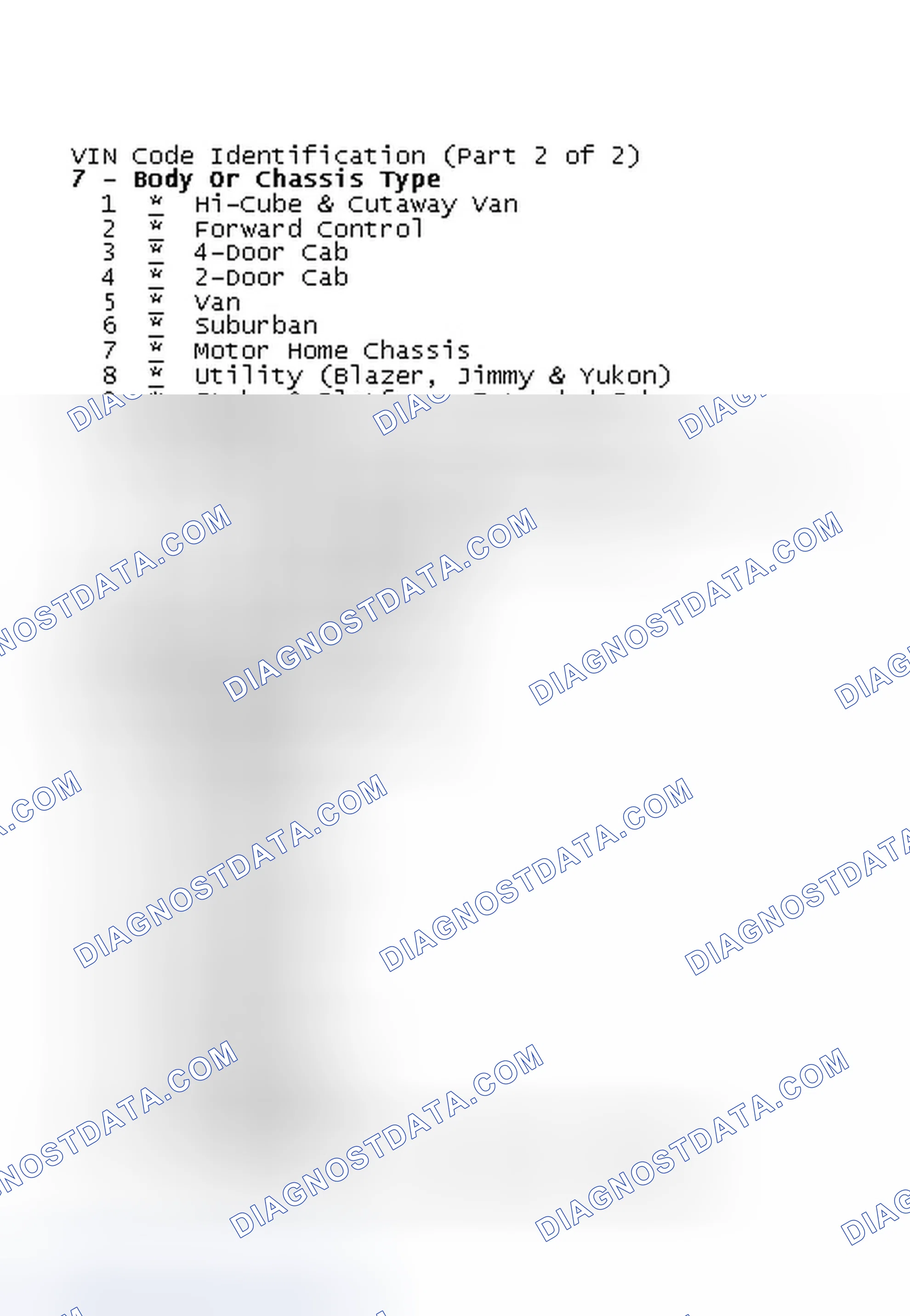 Scheme 2: VIN Code Identification (Part 2 of 2)