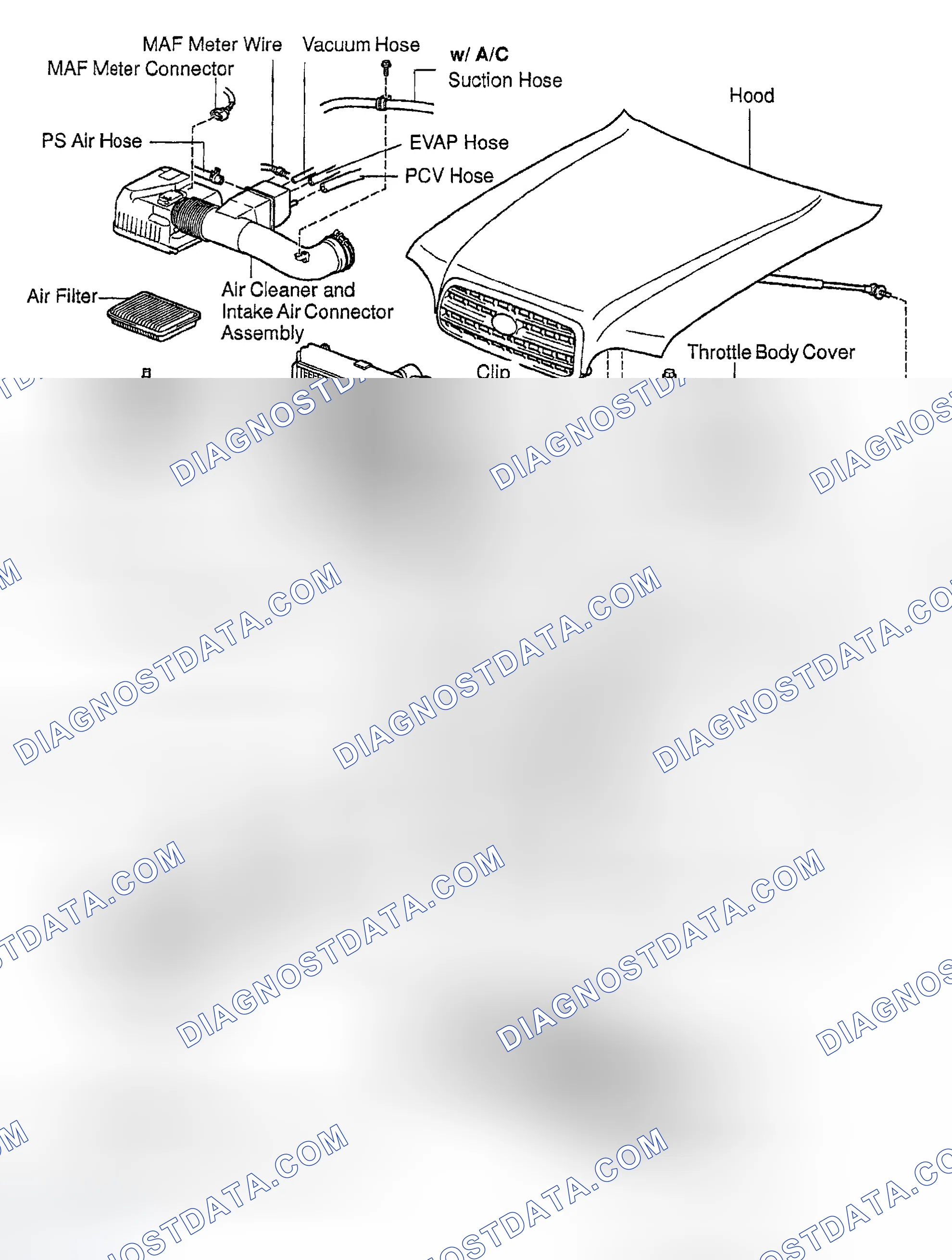 Scheme 196: COMPONENTS