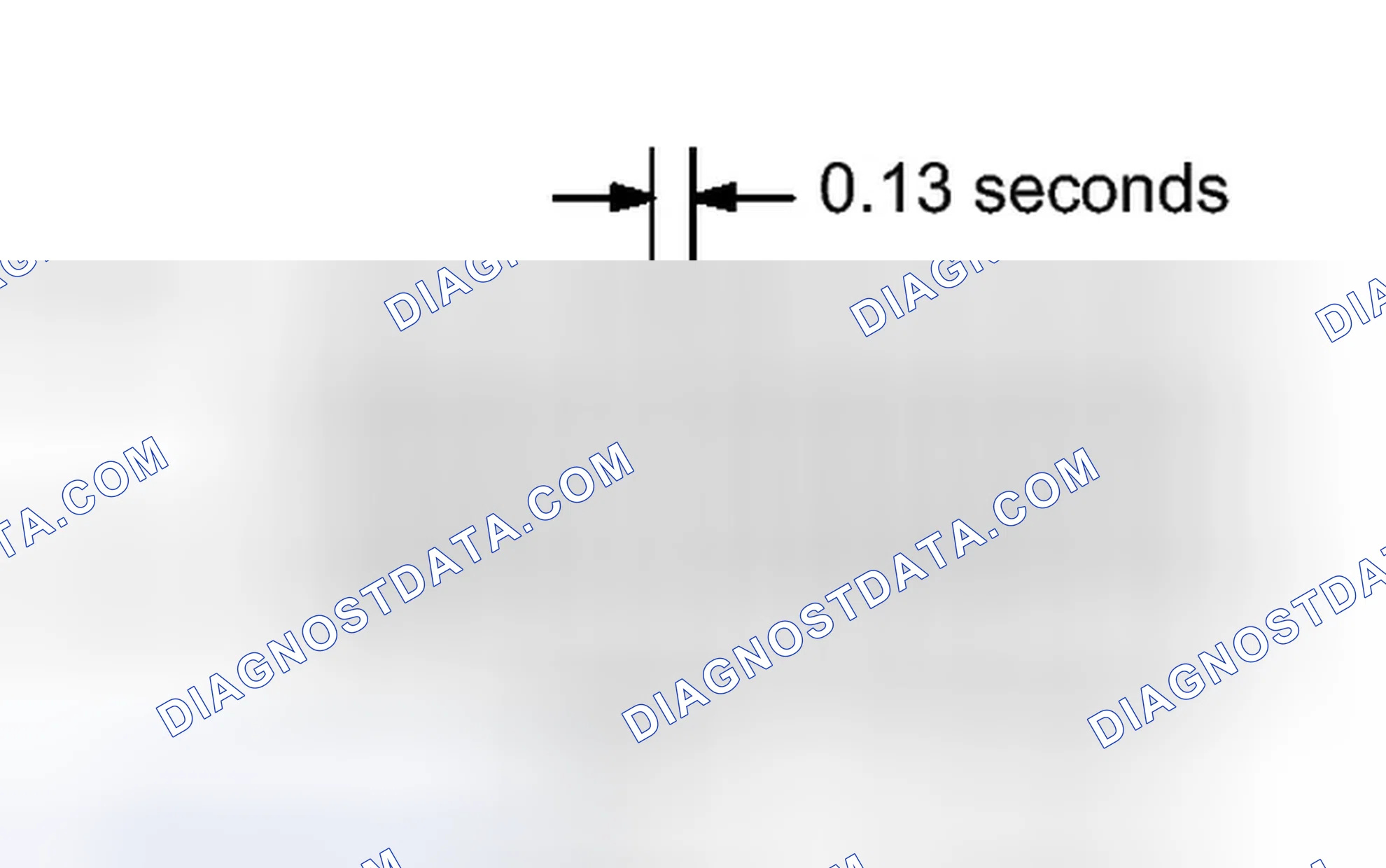 Scheme 224: CHECK MODE PROCEDURE