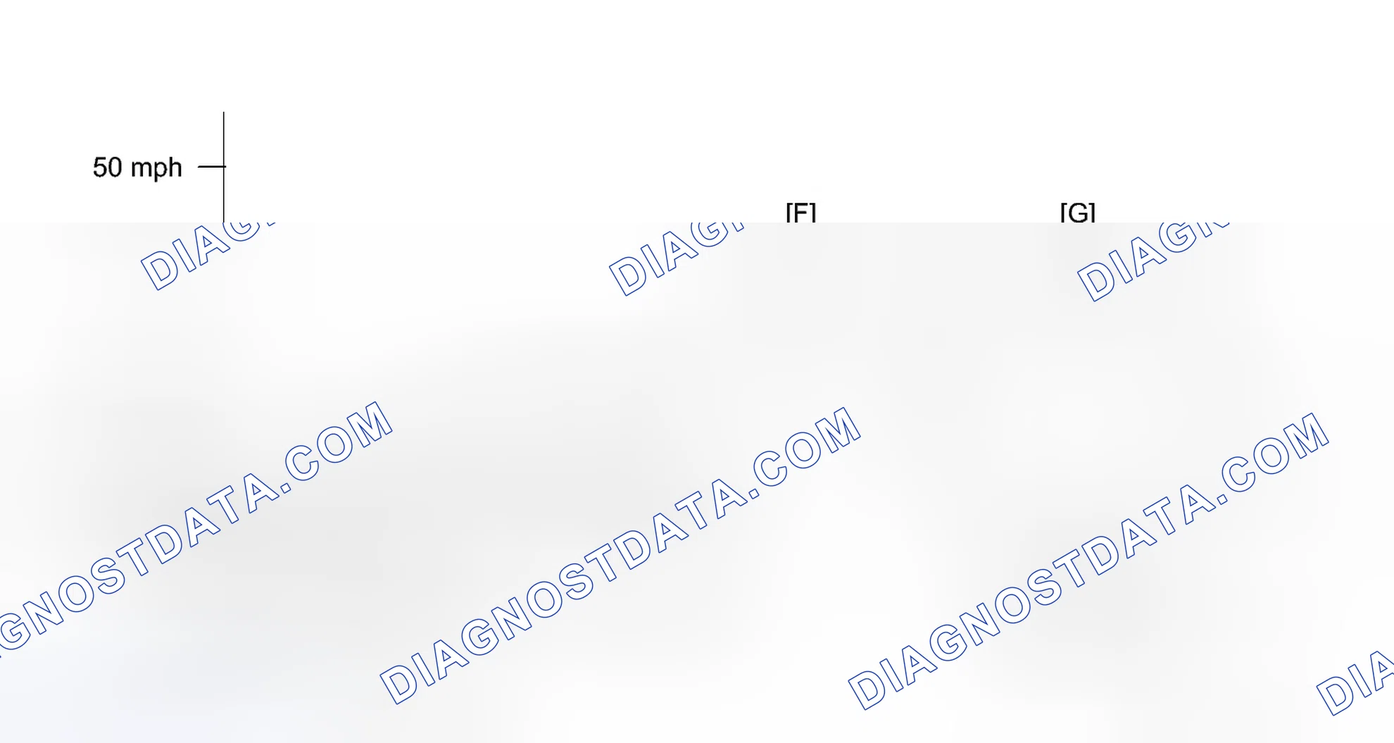 Scheme 1063: CONFIRMATION DRIVING PATTERN
