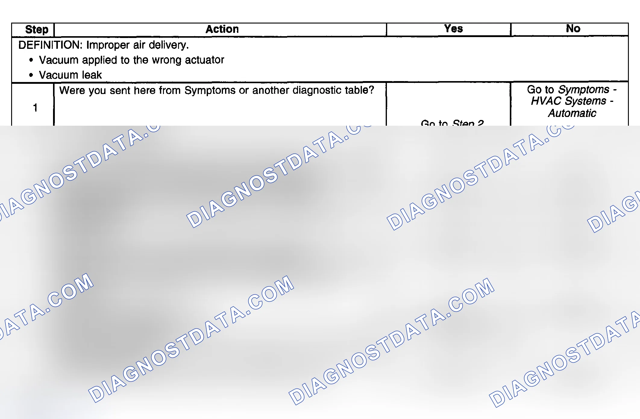 Scheme 449: Vacuum Control System Diagnostic