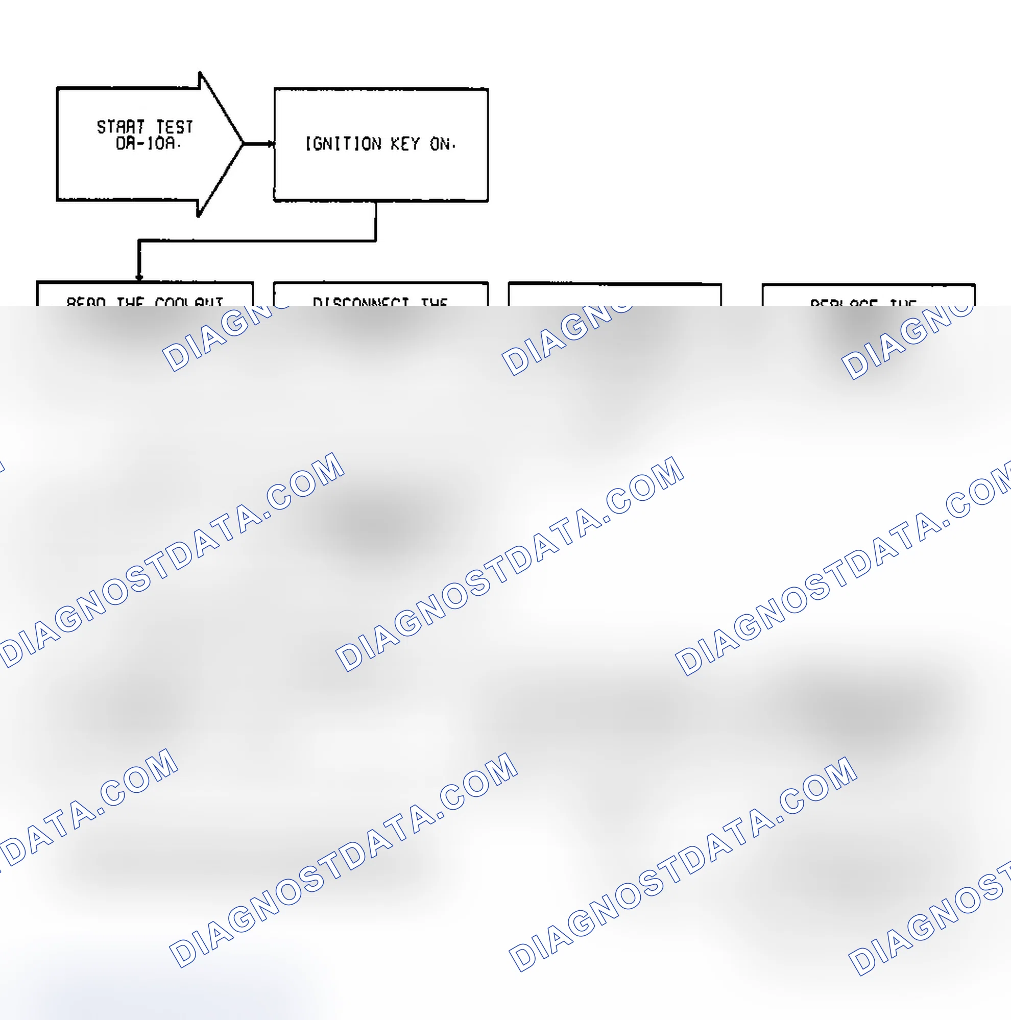 Scheme 602: Test DR-10A Code 22, Coolant Temperature Sensor Voltage Too Low