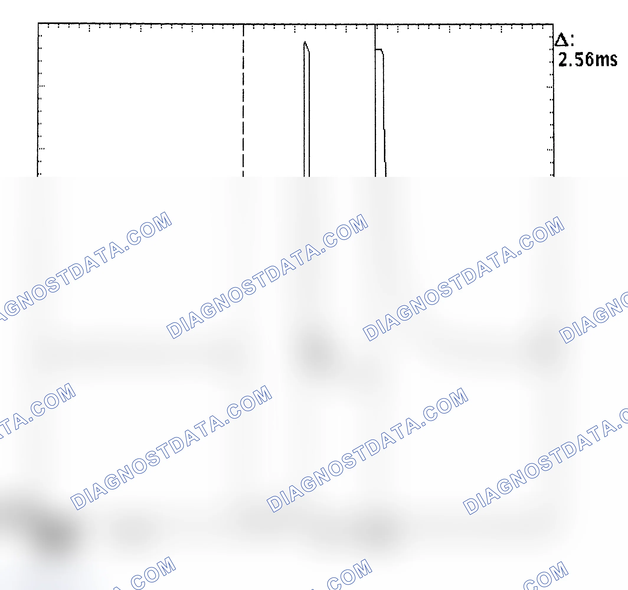 Scheme 27: Injector Bank - Known Good - Voltage Pattern