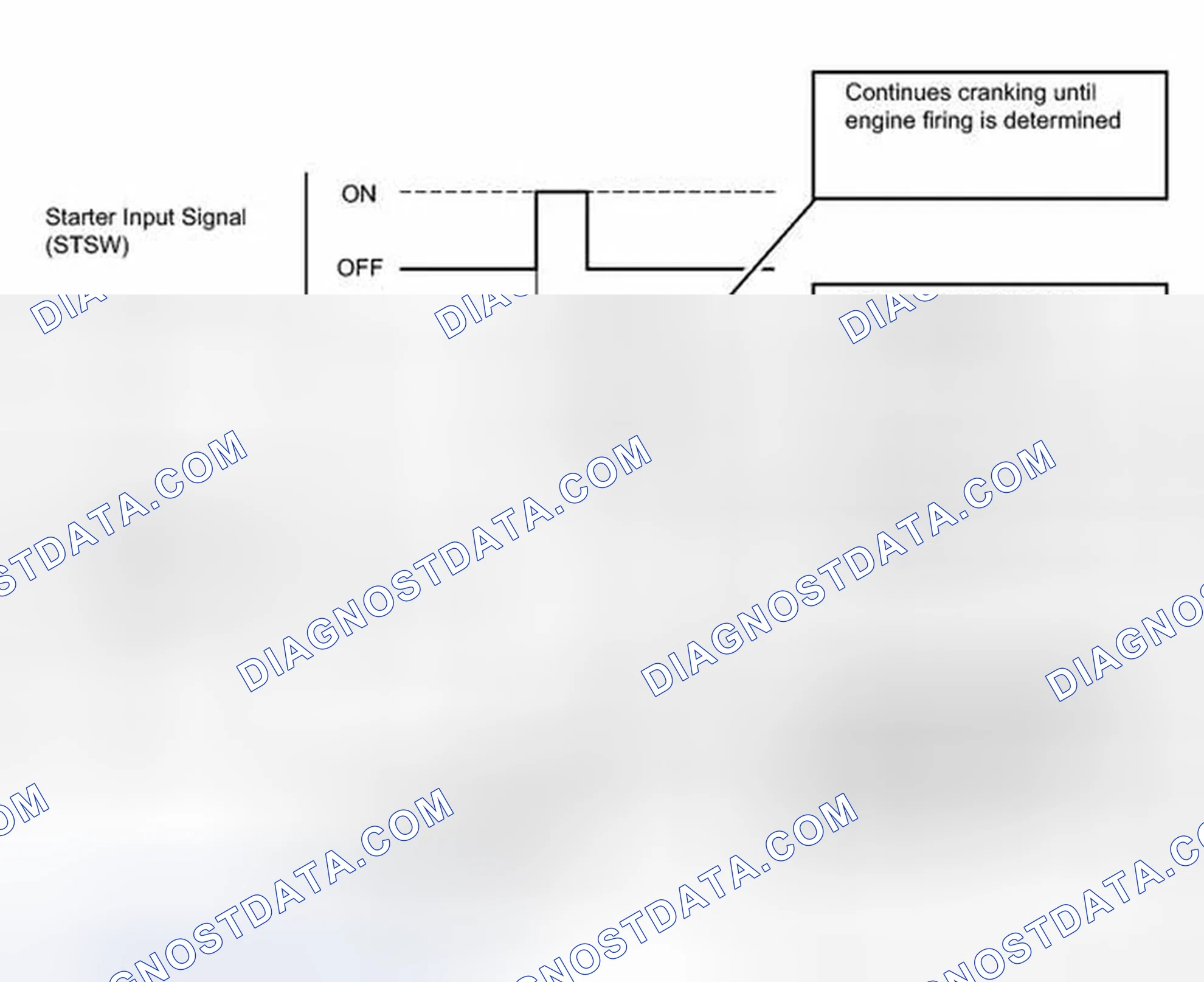 Scheme 76: DESCRIPTION