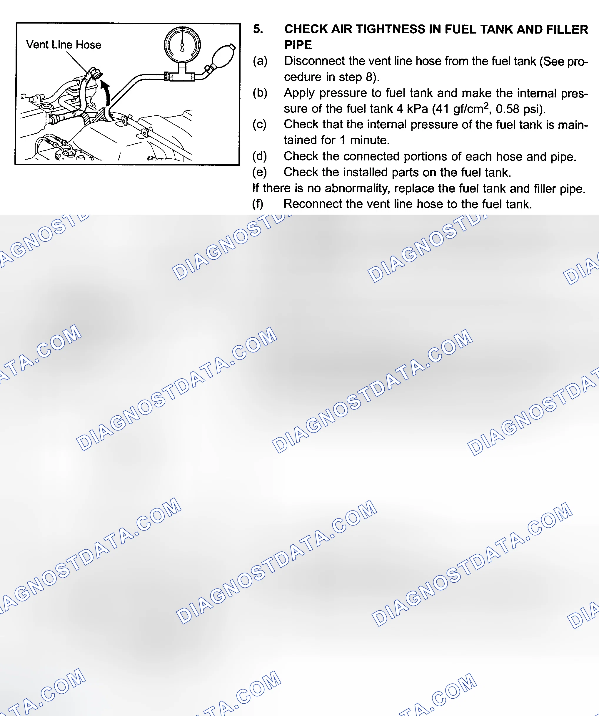 Scheme 245