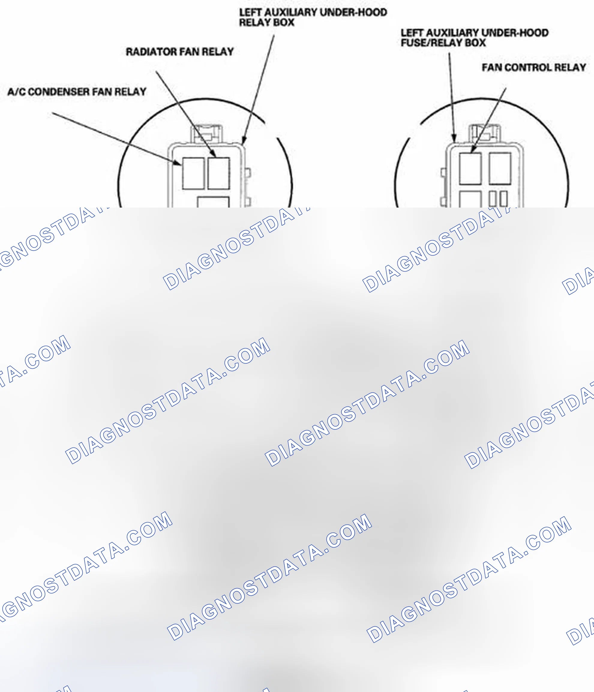 Scheme 1: Component Location Index