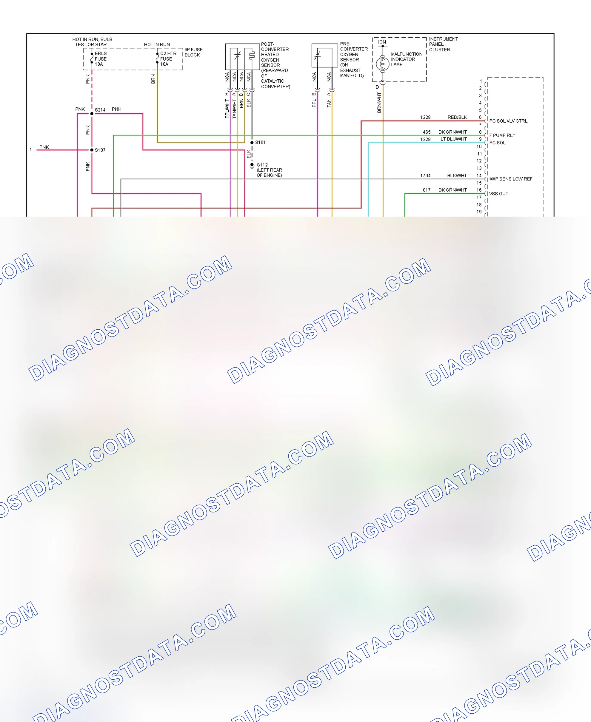 Scheme 114: PCM Wiring Diagram (Cavalier & Sunfire - 2.4L - 3 Of 3)