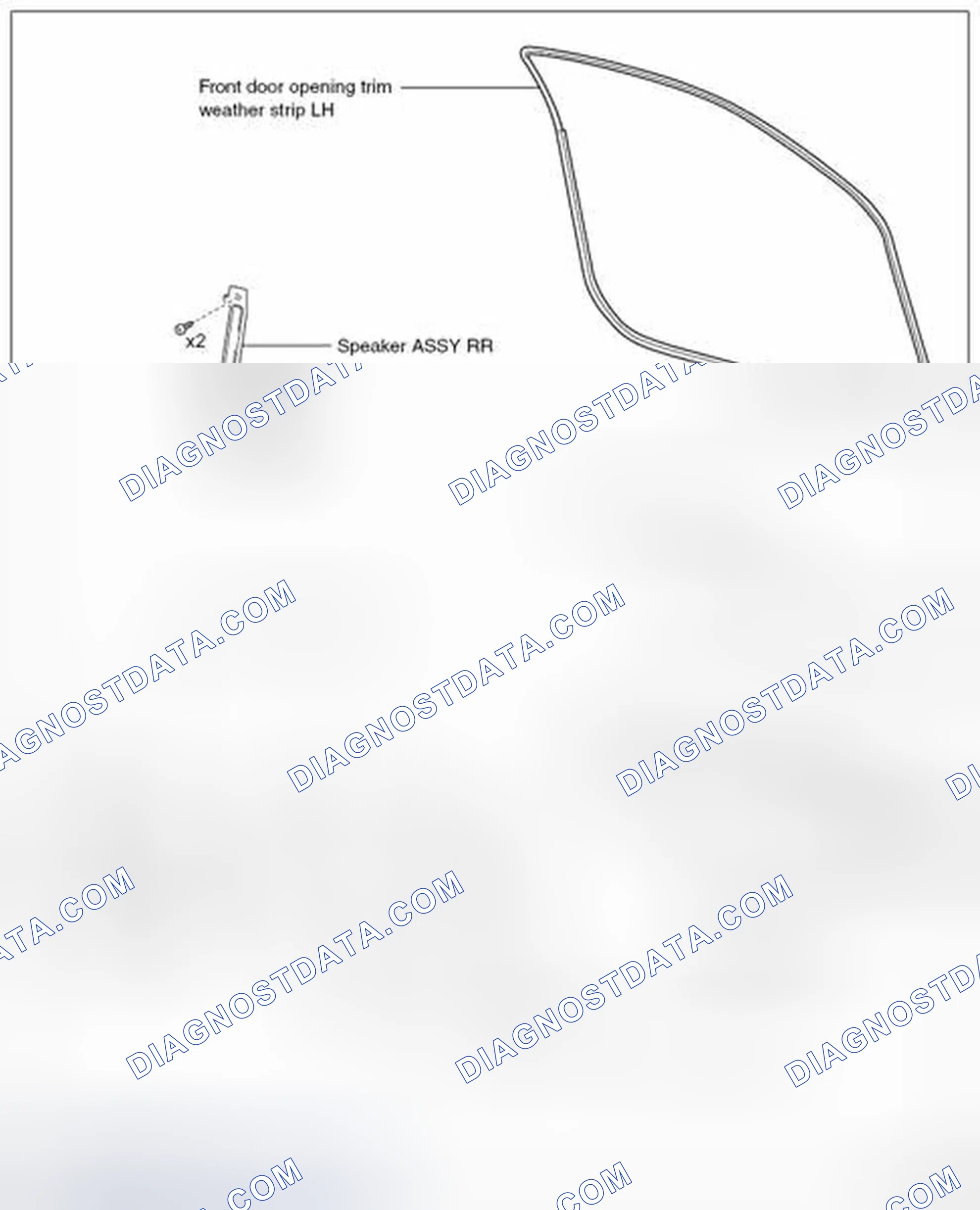 Scheme 12: Components