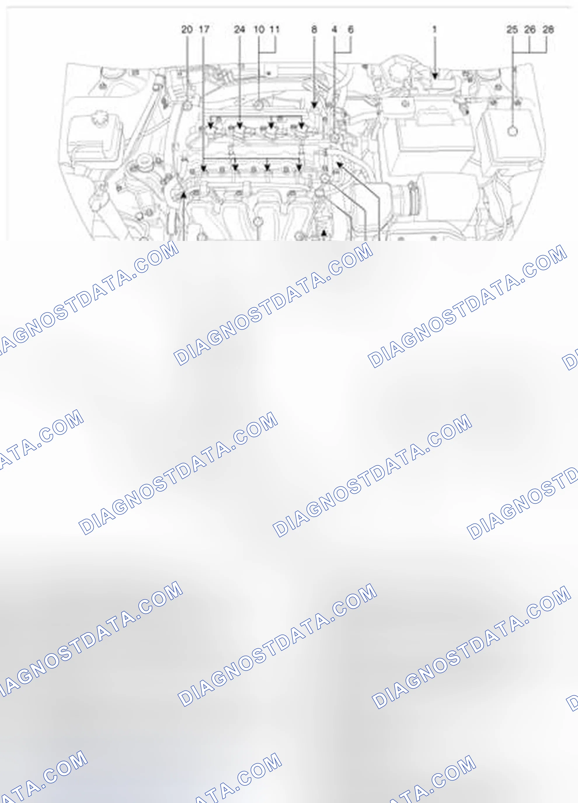 Scheme 55: Components Location