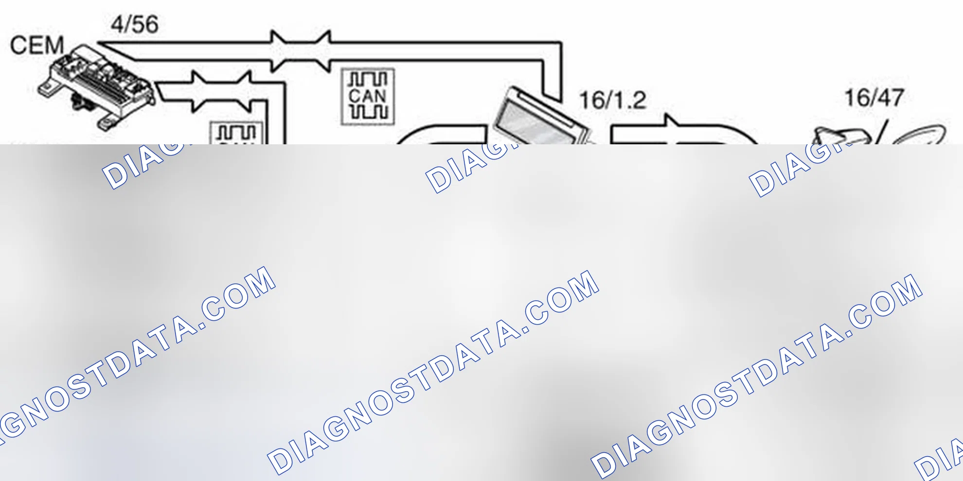 Scheme 314: NAVIGATION
