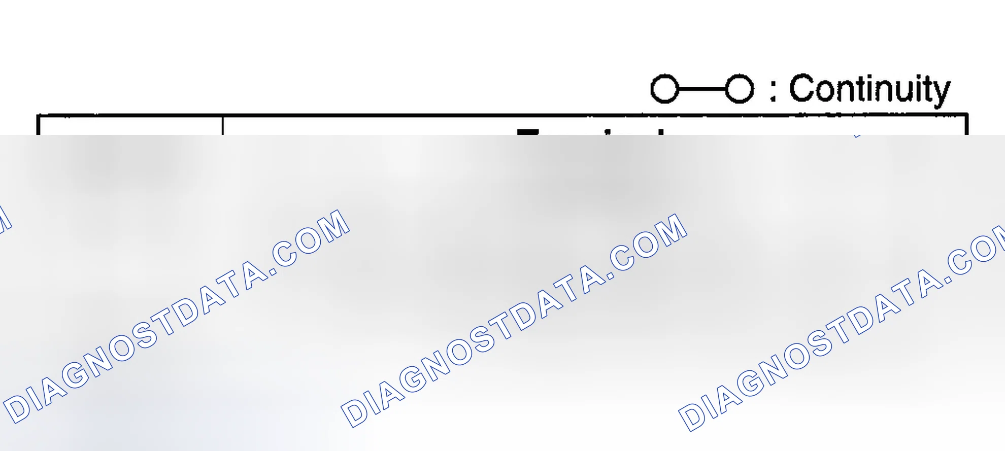 Scheme 75: FRONT ANTENNA FEEDER INSPECTION