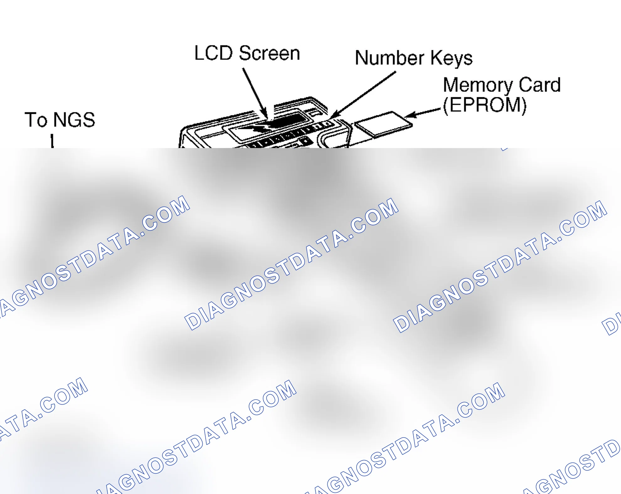 Scheme 21: New Generation Star (NGS) Scan Tool