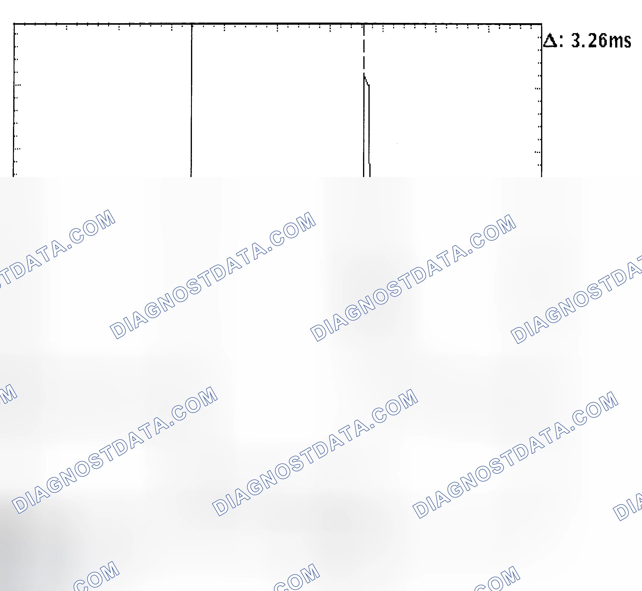 Scheme 22: Injector Bank - Known Good - Voltage Pattern